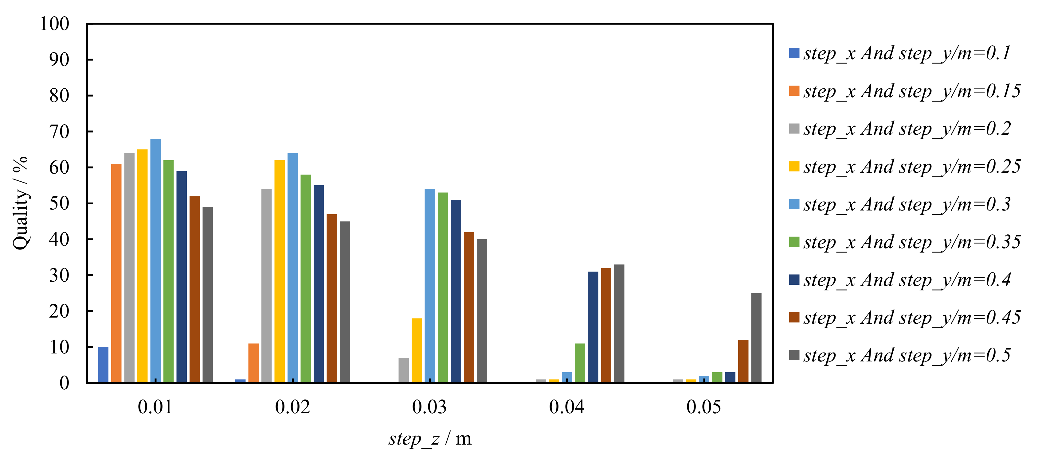 Ijgi 12 00426 g011 Ijgi 12 00426 g011