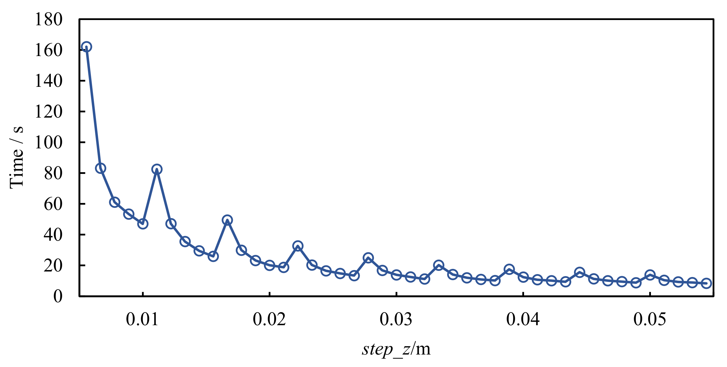 Ijgi 12 00426 g012 Ijgi 12 00426 g012