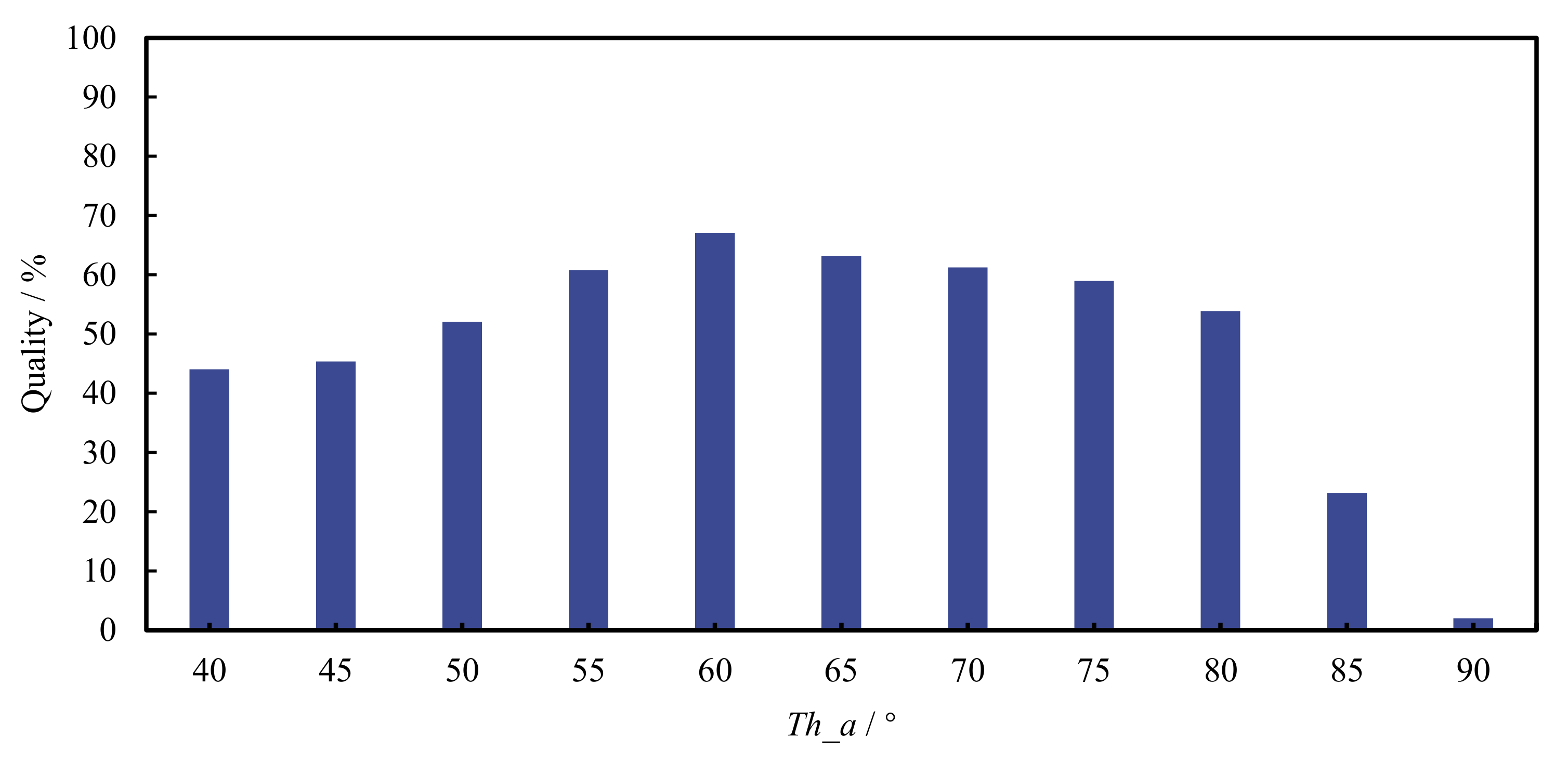 Ijgi 12 00426 g013 Ijgi 12 00426 g013