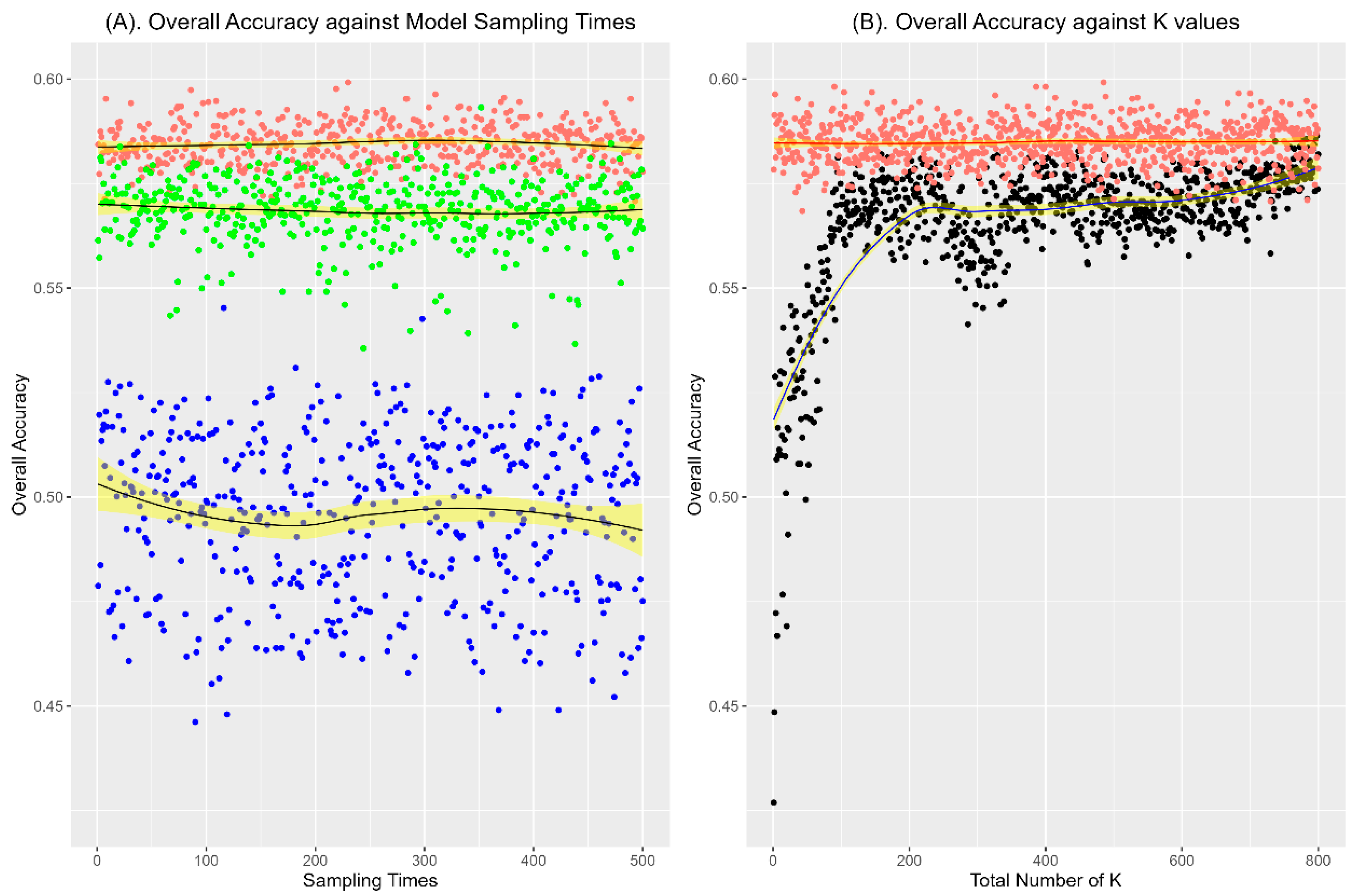 Ijgi 12 00463 g004 Ijgi 12 00463 g004