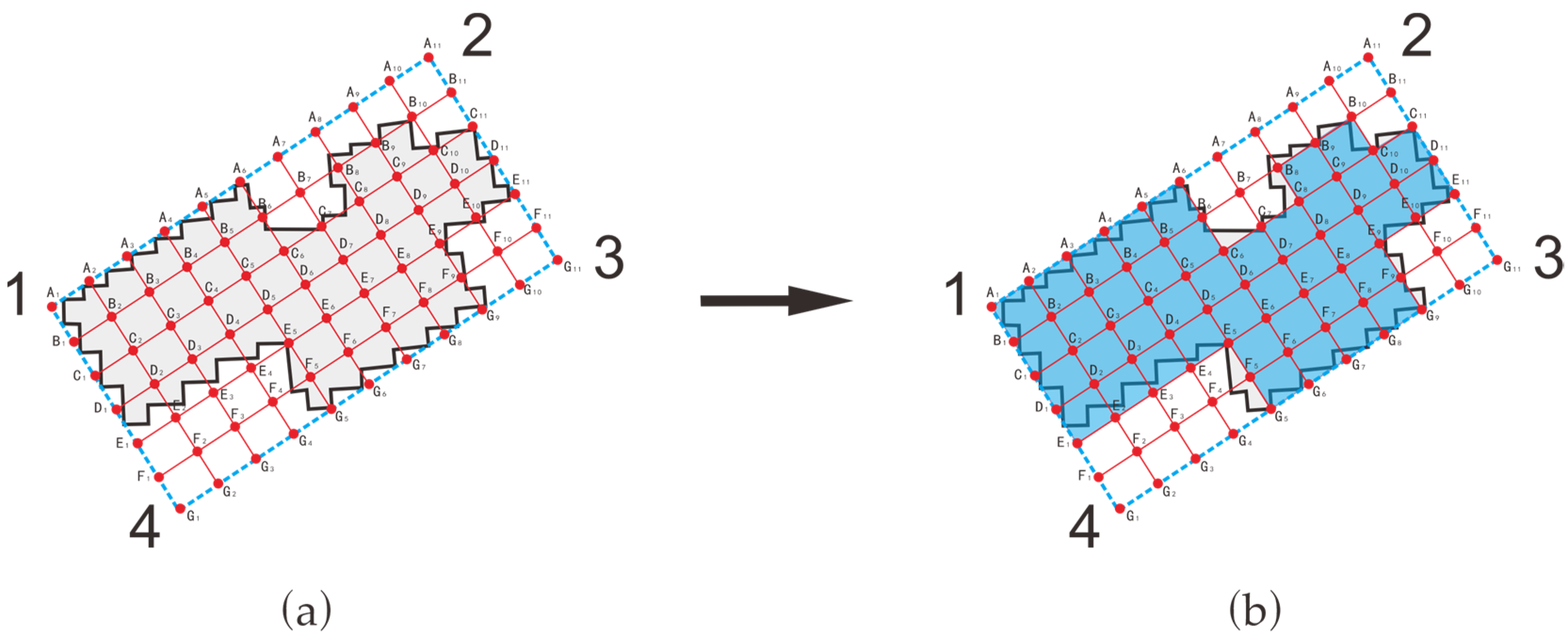 Simplification and Regularization Algorithm for Right-Angled Polygon ...