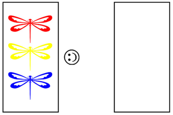 Effects of Spatial Reference Frames, Map Dimensionality, and Navigation ...
