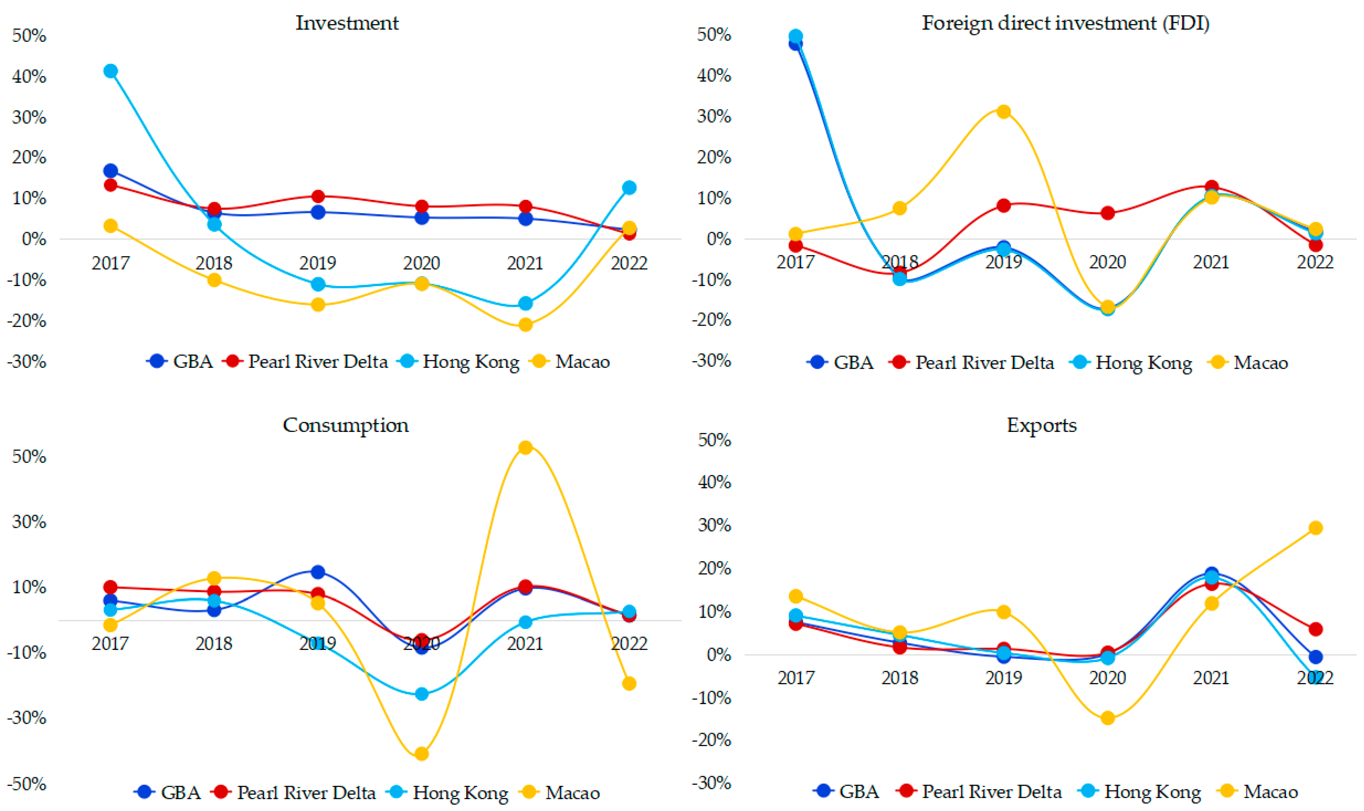 Ijgi 13 00009 g004 Ijgi 13 00009 g004
