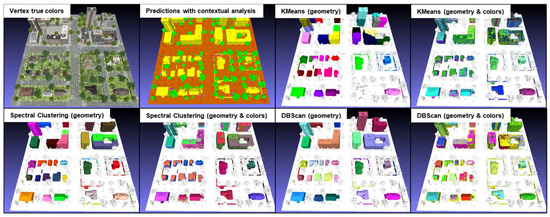 Improving Three-Dimensional Building Segmentation on Three-Dimensional ...