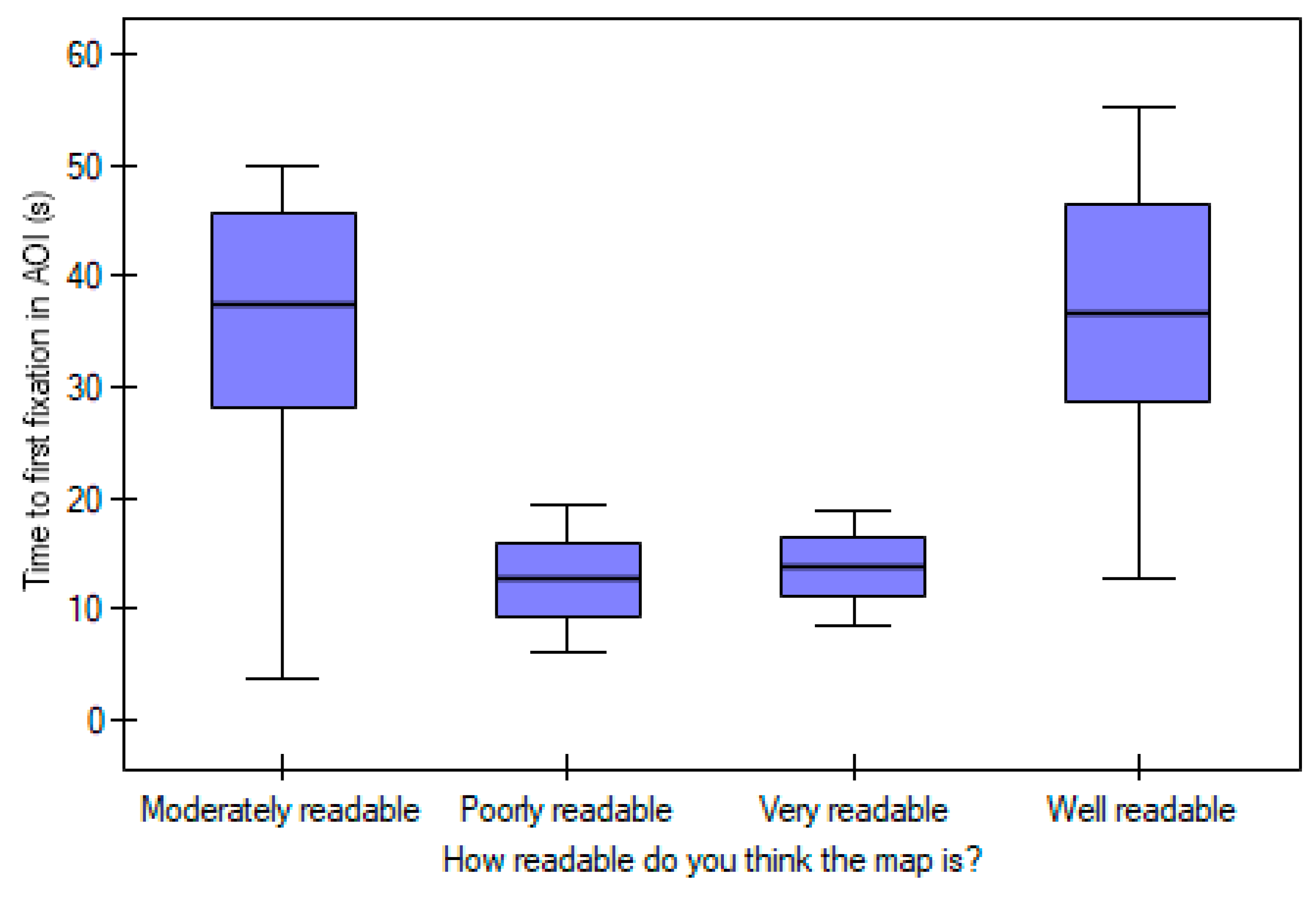 IJGI | Free Full-Text | Measuring Efficiency and Accuracy in Locating ...