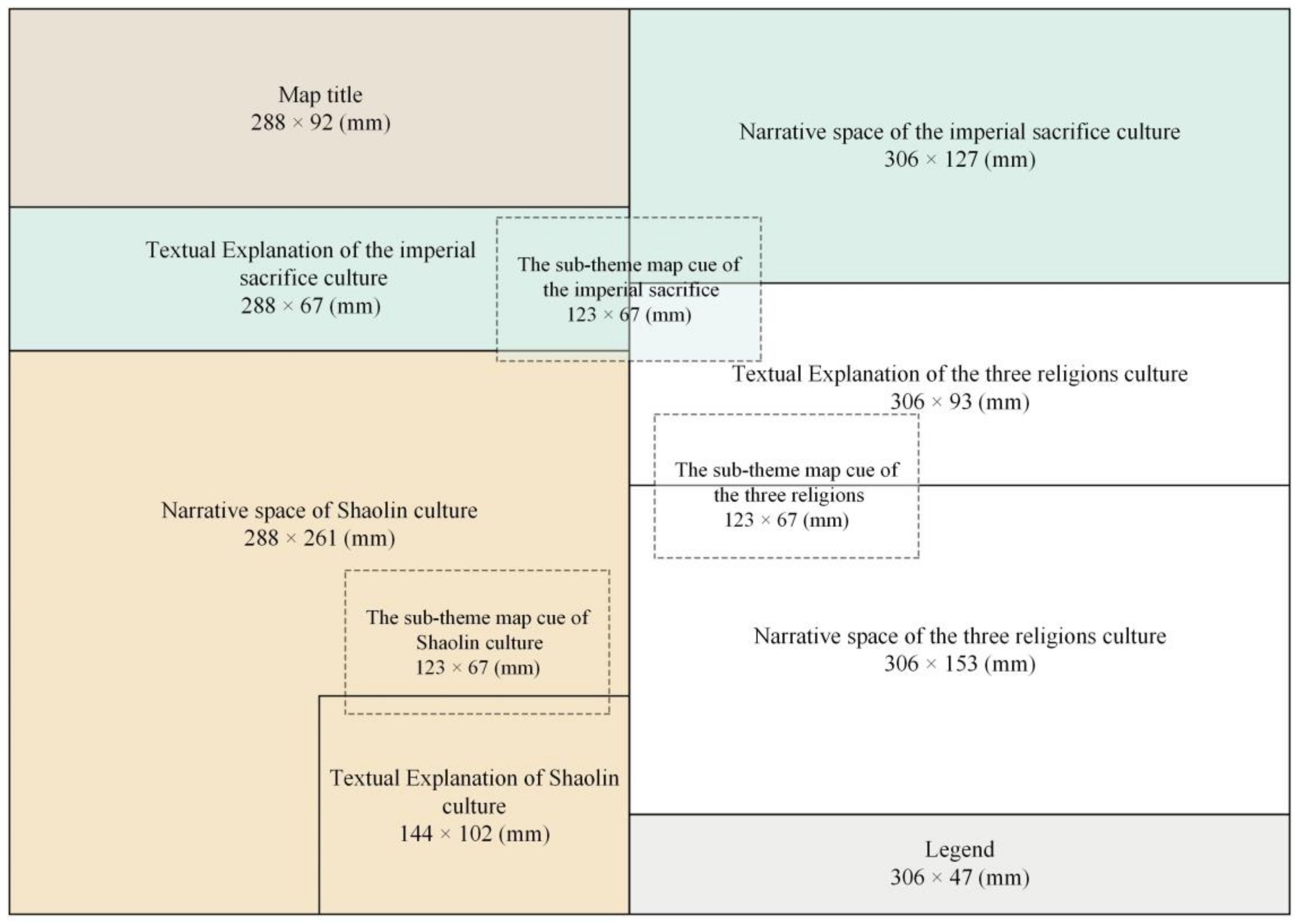 Ijgi 13 00045 g004 Ijgi 13 00045 g004