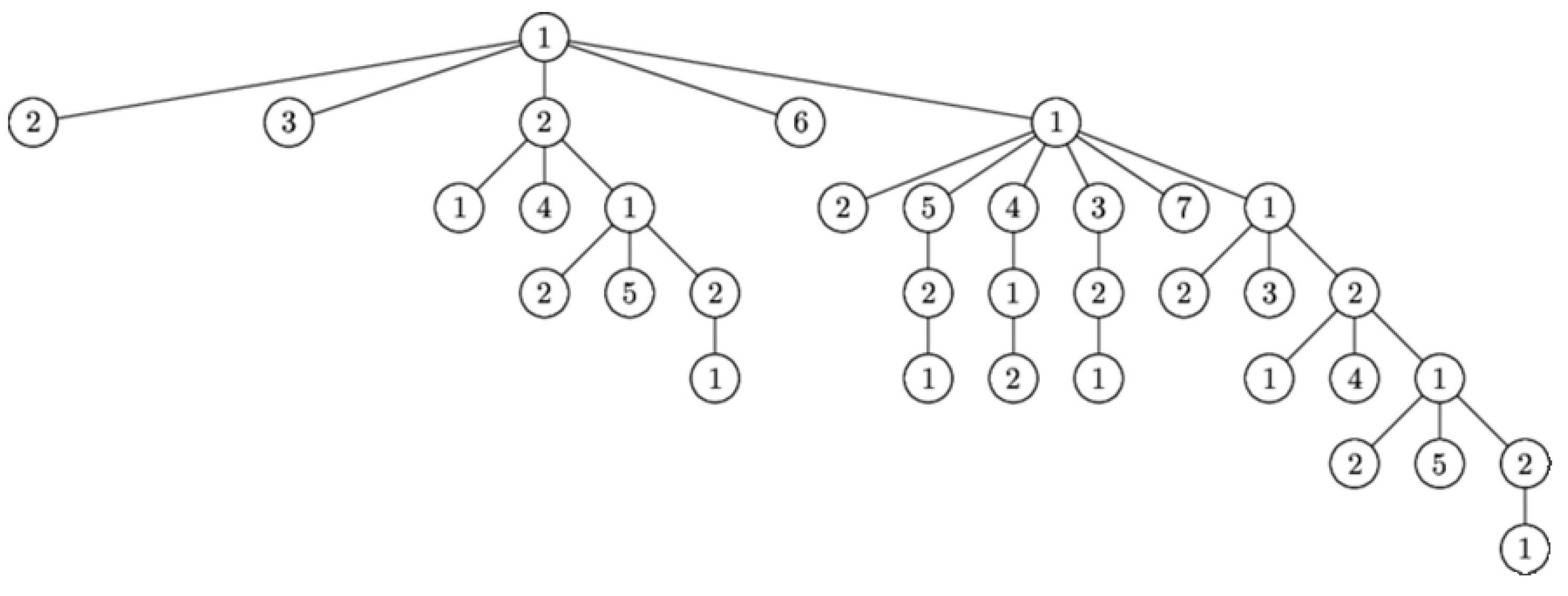 Ijgi 13 00047 g005