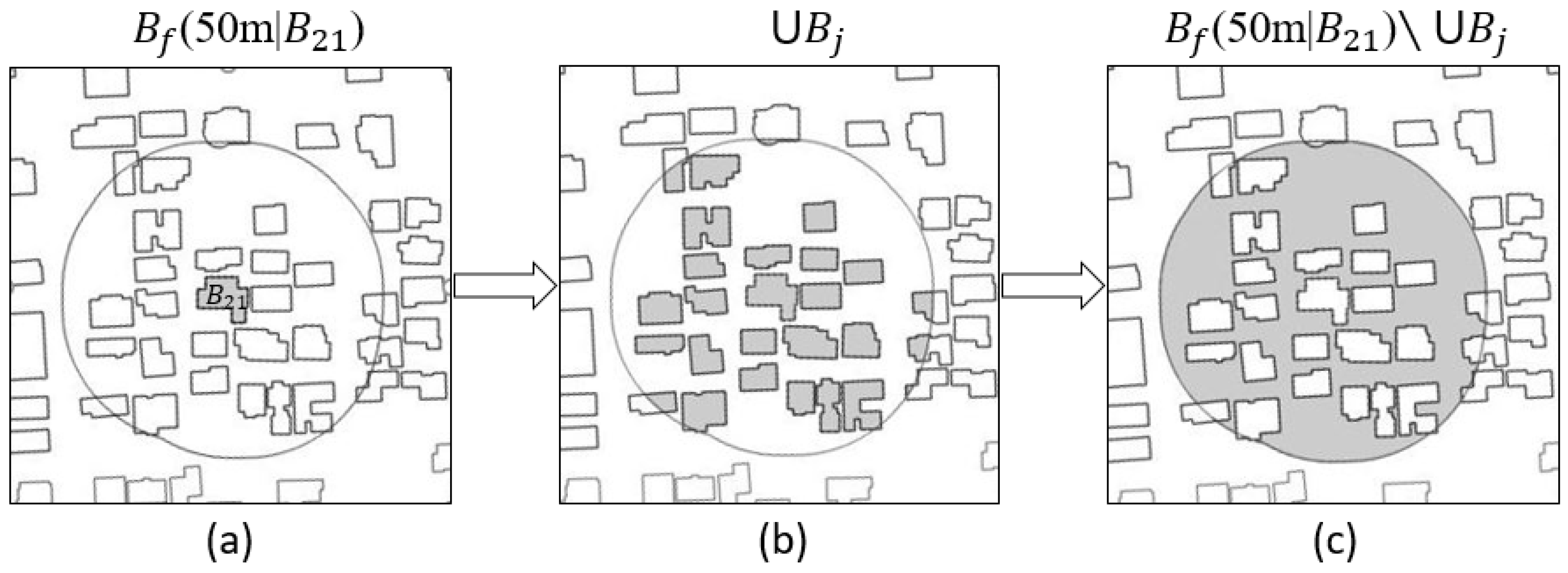 Ijgi 13 00070 g002 Ijgi 13 00070 g002