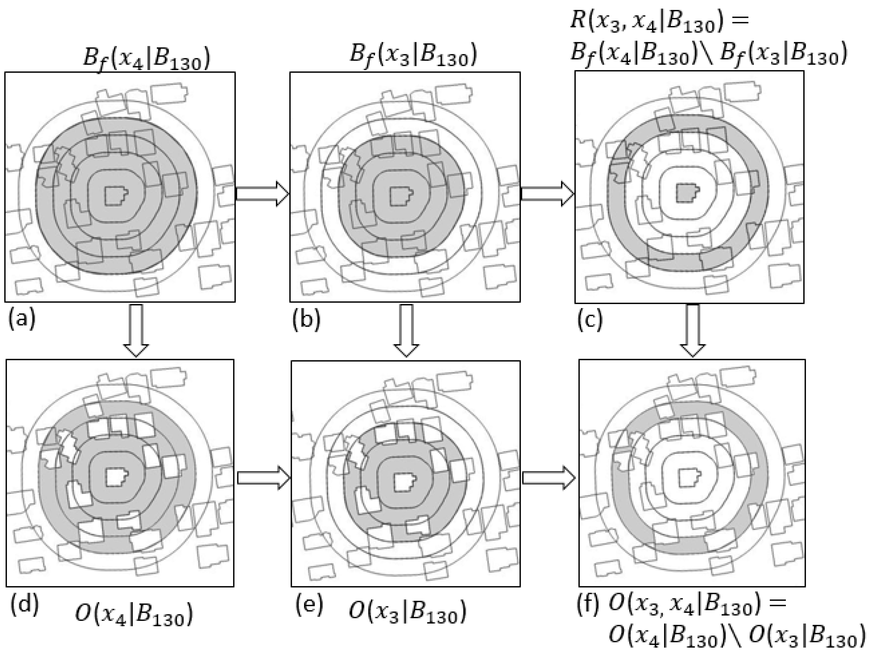 Ijgi 13 00070 g003 Ijgi 13 00070 g003