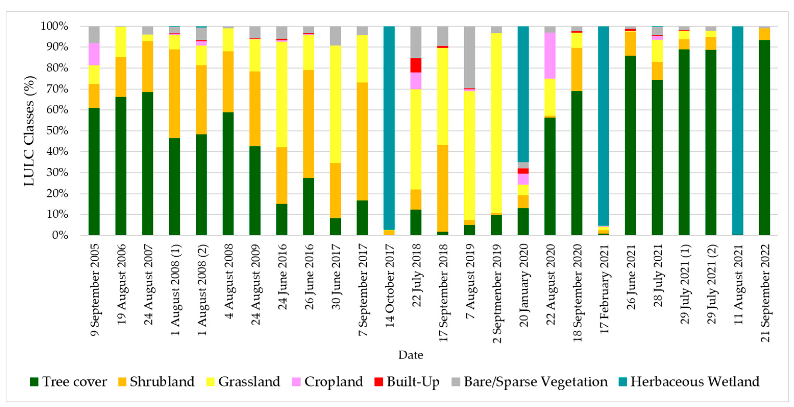 Ijgi 13 00074 g004 Ijgi 13 00074 g004