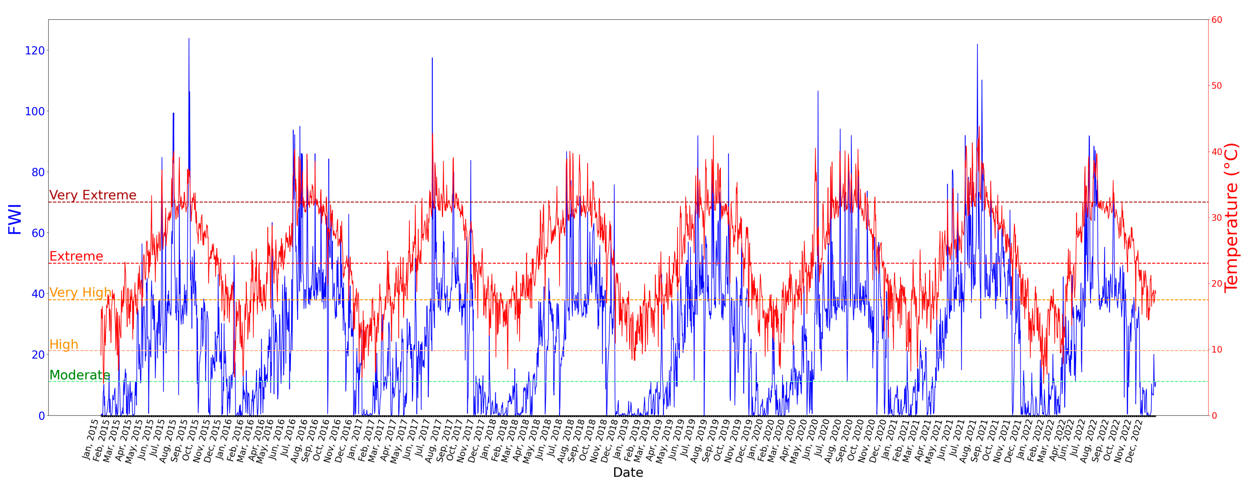 Ijgi 13 00074 g010 Ijgi 13 00074 g010