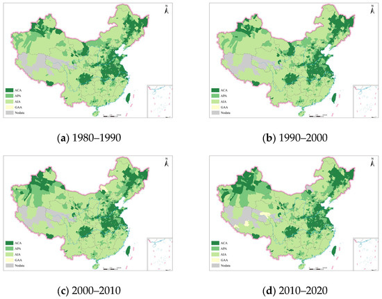 Spatial Process Analysis of the Evolution of Farmland