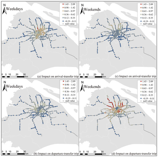 Exploring Travel Mobility in Integrated Usage of Dockless Bike
