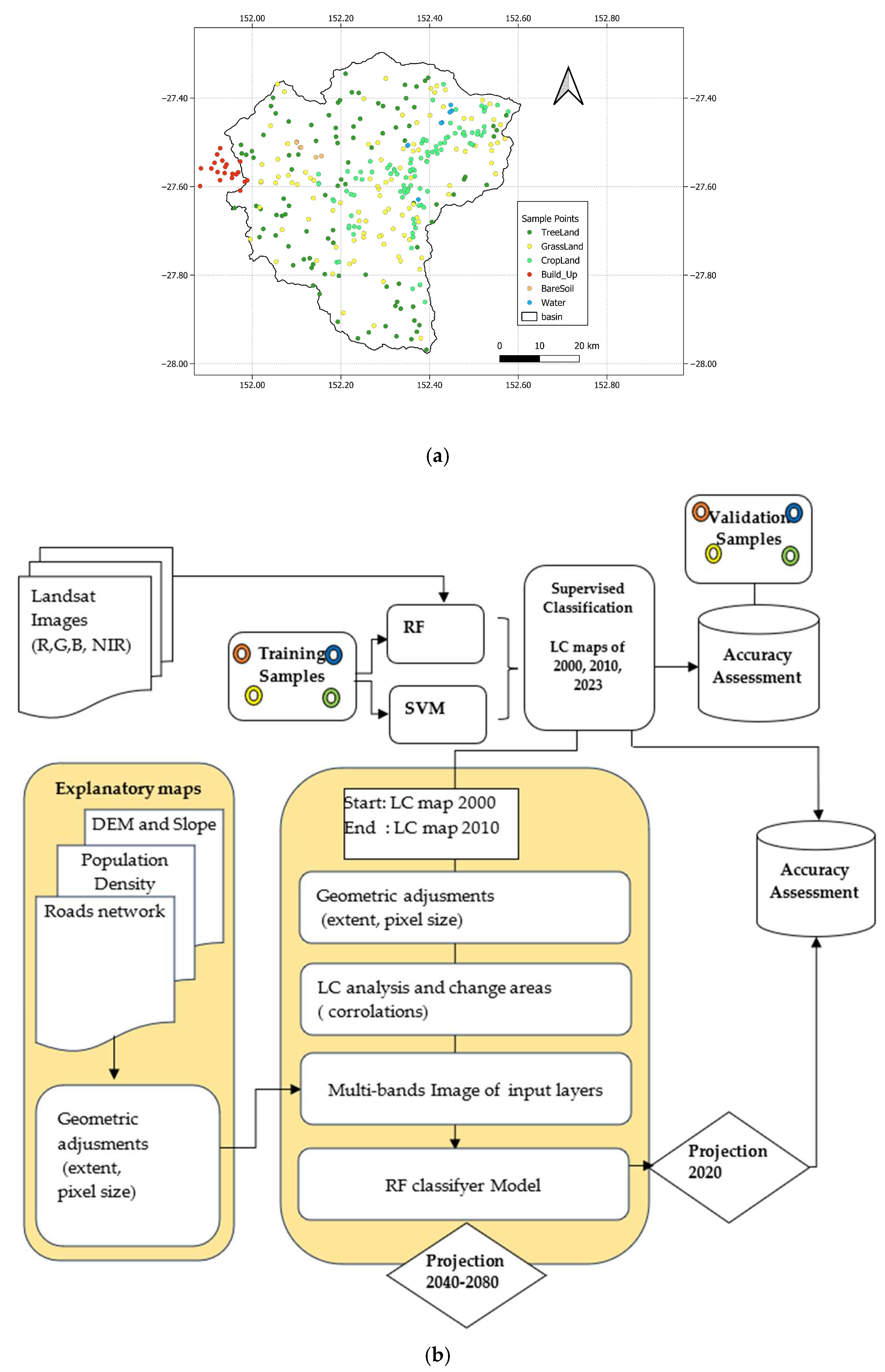 Ijgi 13 00123 g003 Ijgi 13 00123 g003