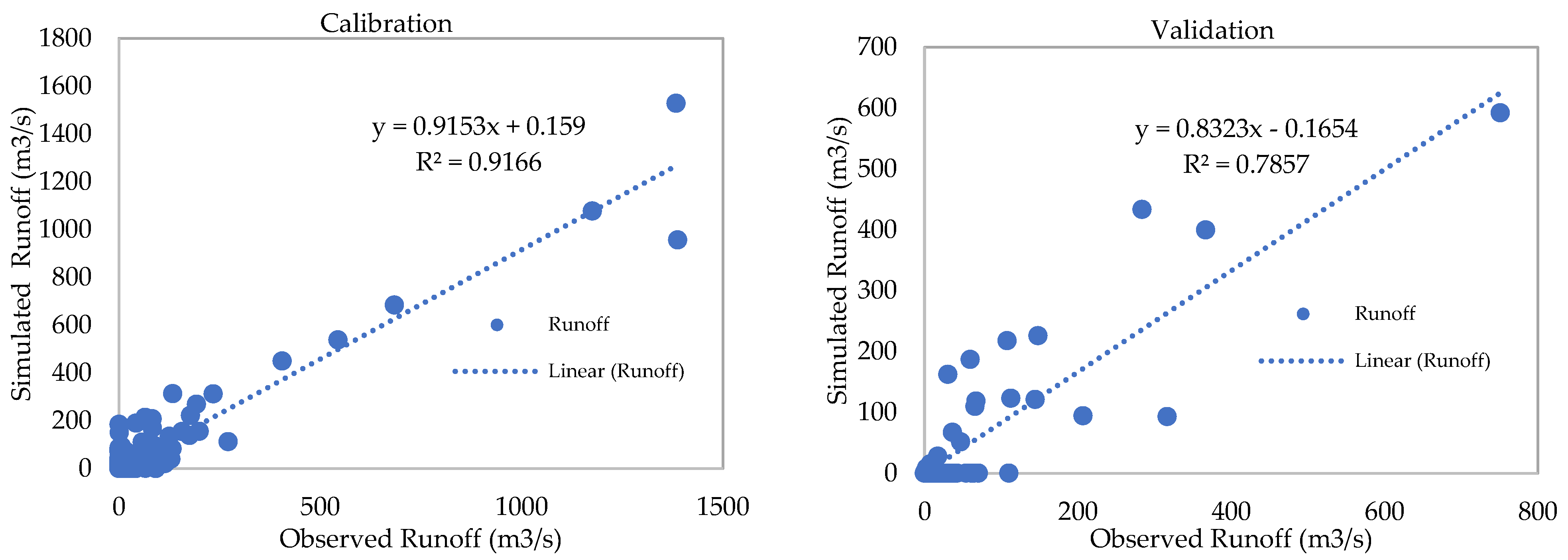 Ijgi 13 00123 g006 Ijgi 13 00123 g006