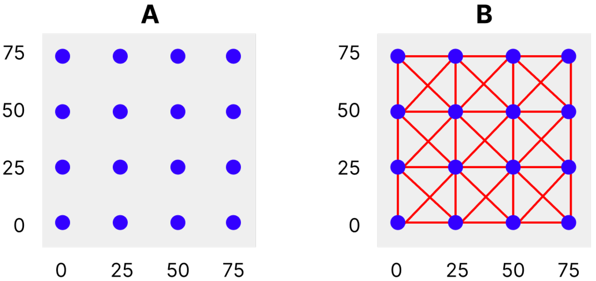 Ijgi 13 00130 g004 Ijgi 13 00130 g004