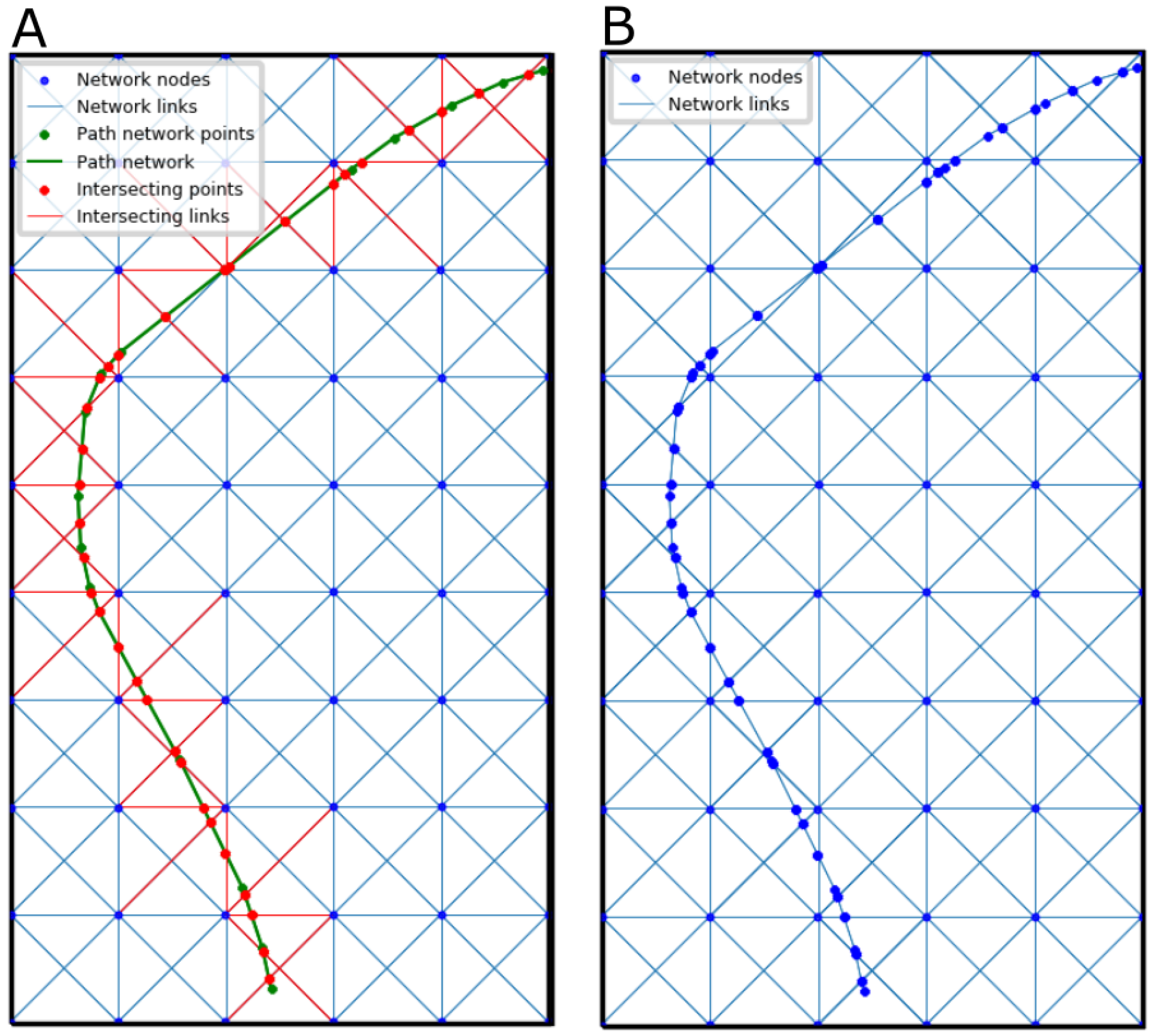 Ijgi 13 00130 g005 Ijgi 13 00130 g005