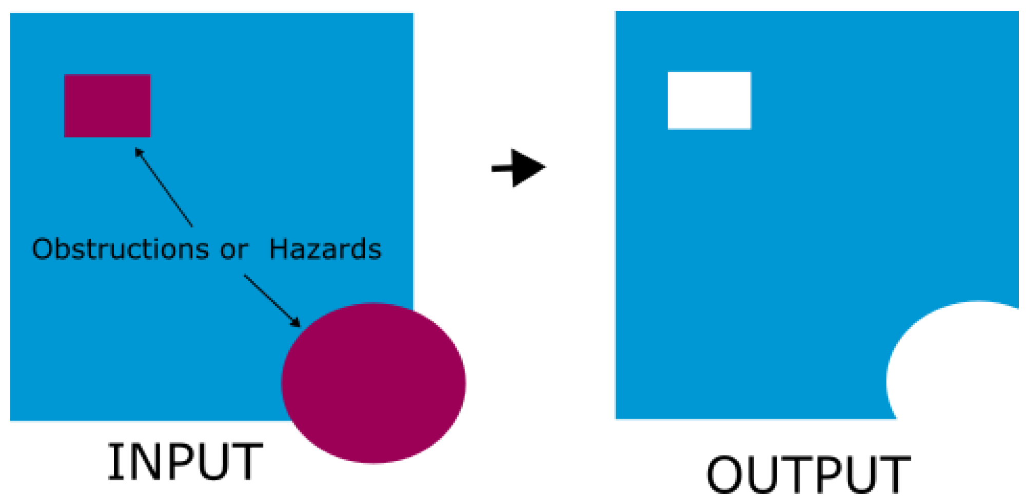 Ijgi 13 00130 g006 Ijgi 13 00130 g006