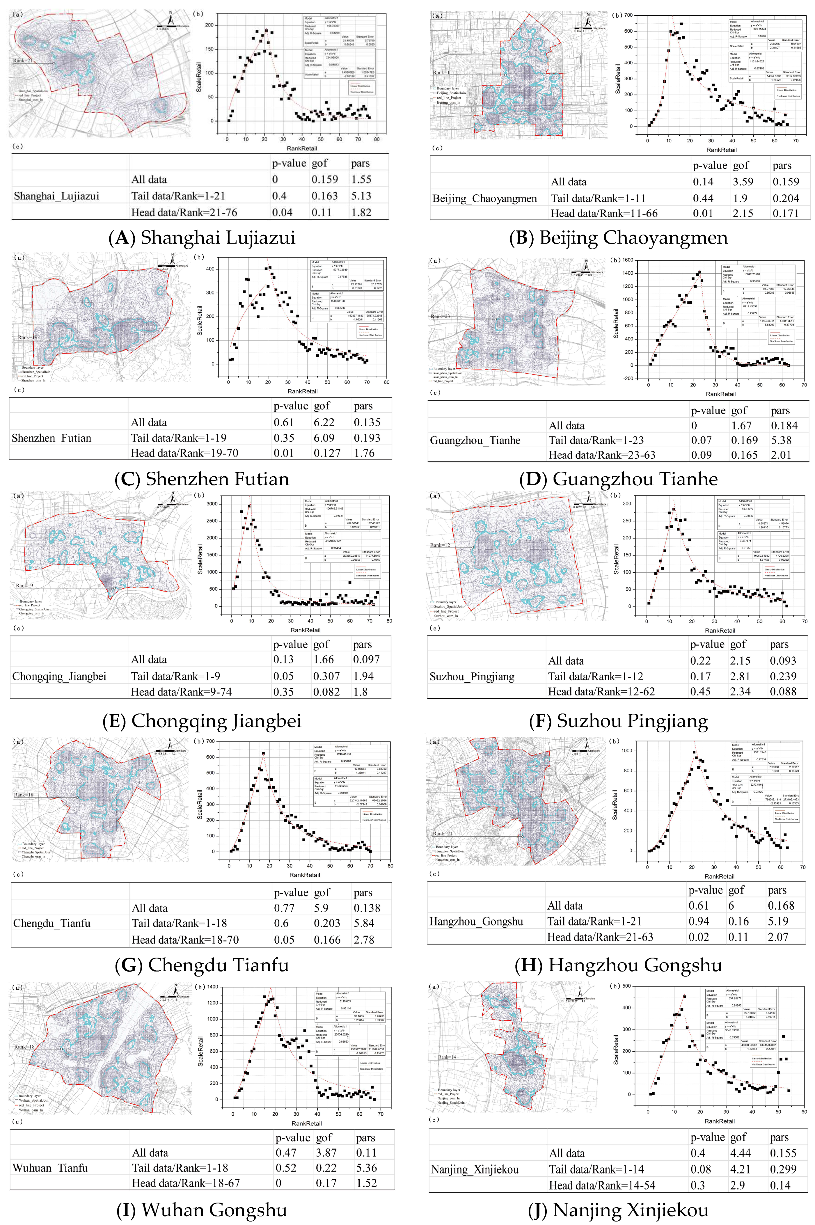Ijgi 13 00136 g005 Ijgi 13 00136 g005