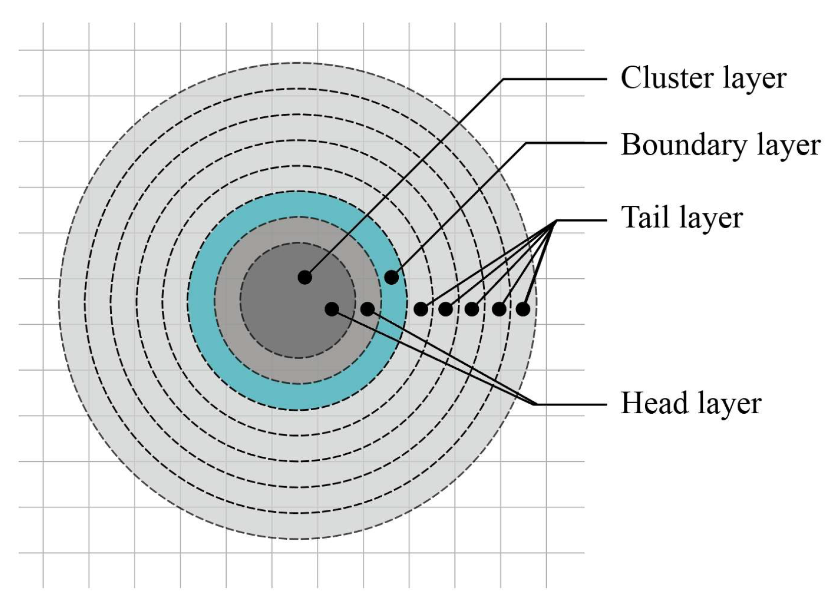 Ijgi 13 00136 g006 Ijgi 13 00136 g006