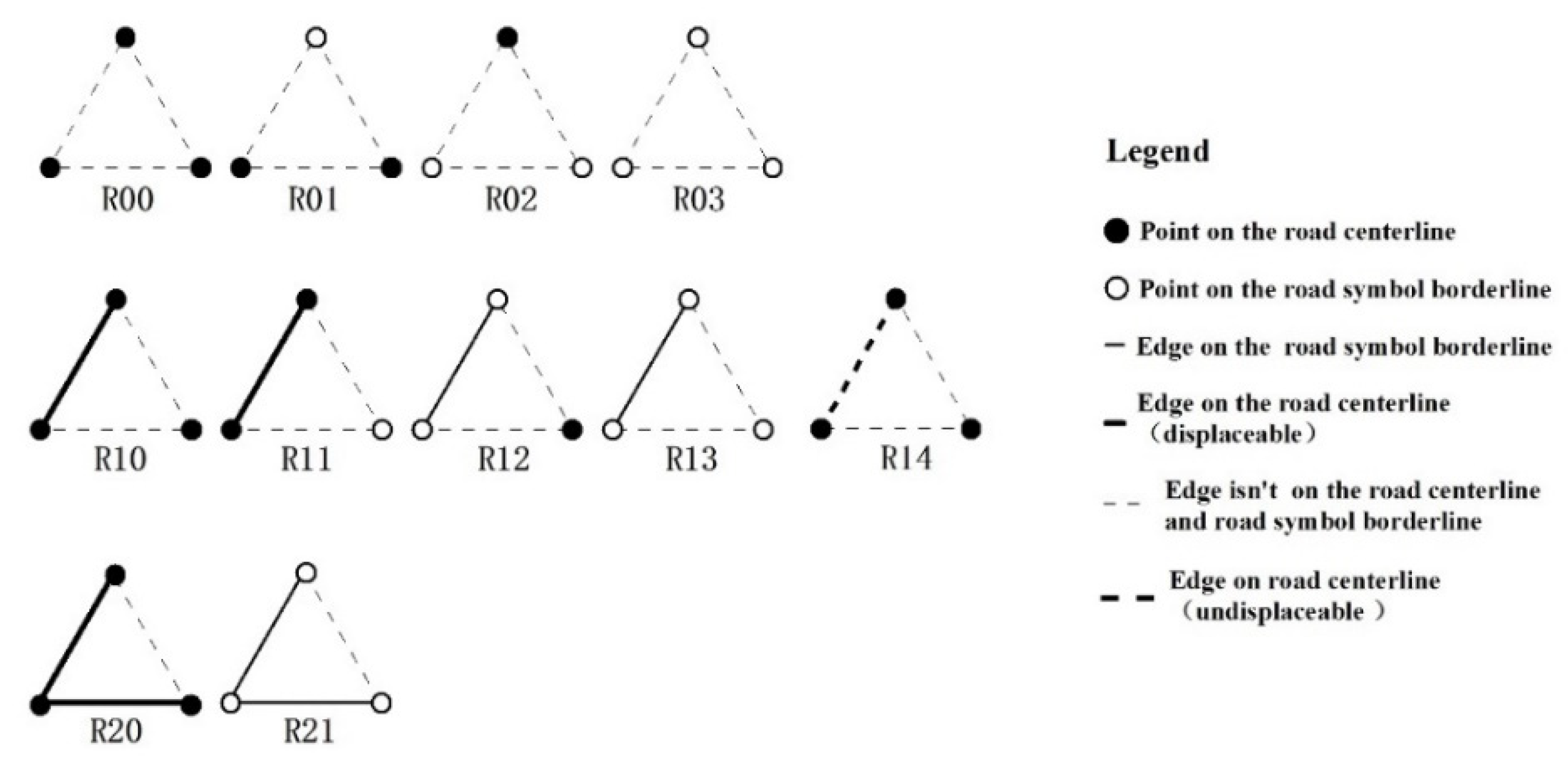 Ijgi 13 00154 g002 Ijgi 13 00154 g002