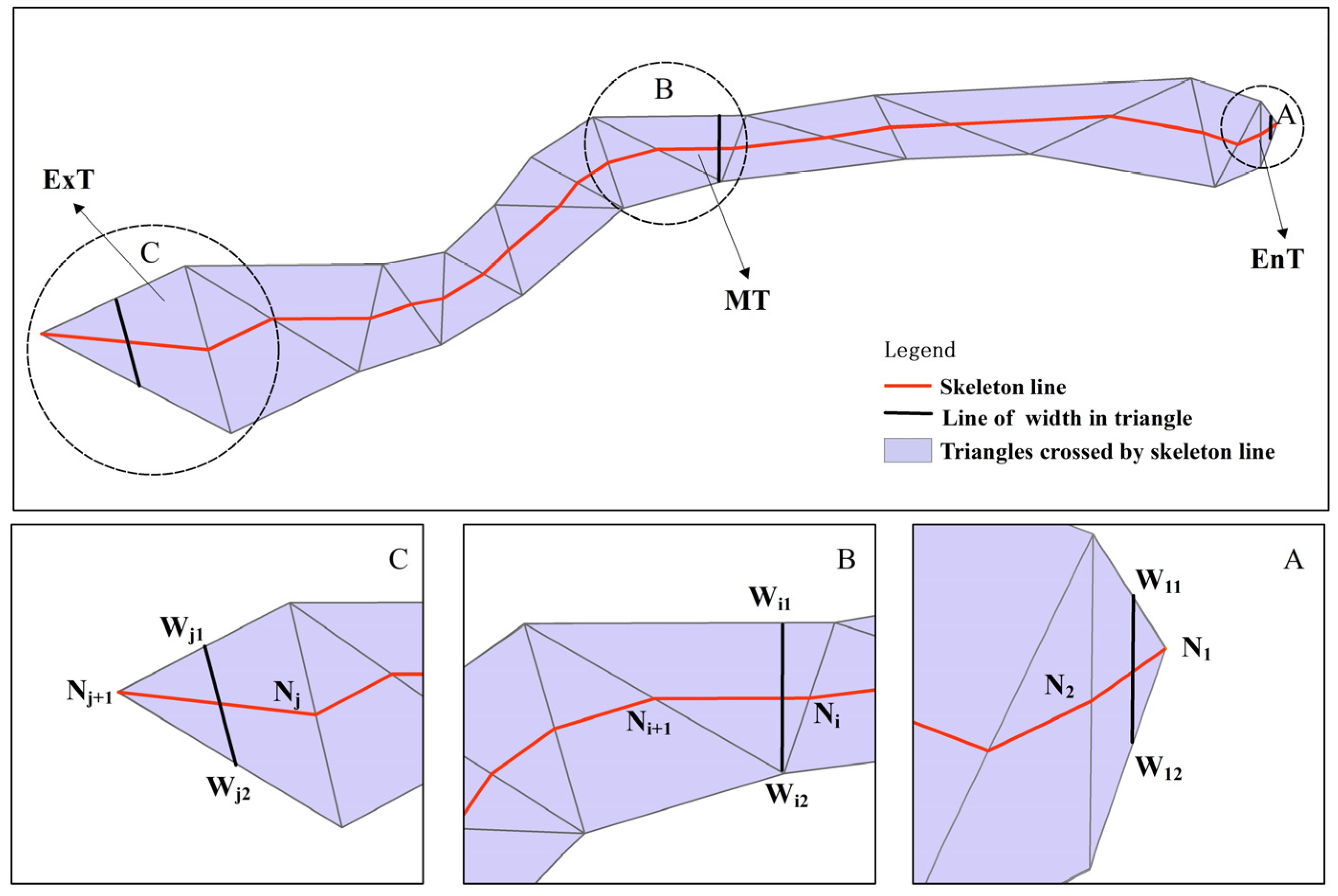 Ijgi 13 00154 g004 Ijgi 13 00154 g004