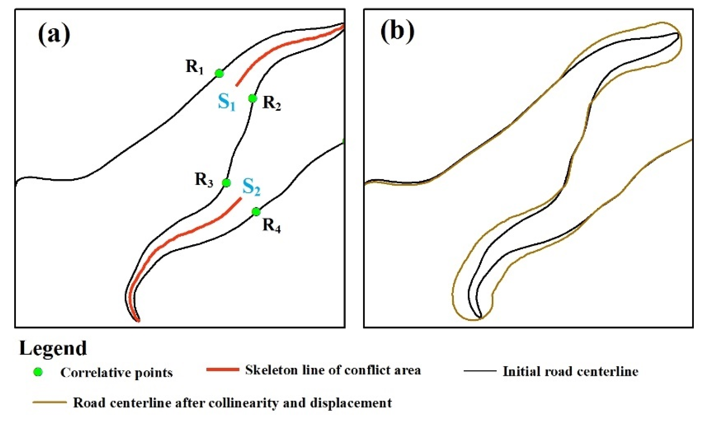 Ijgi 13 00154 g008 Ijgi 13 00154 g008