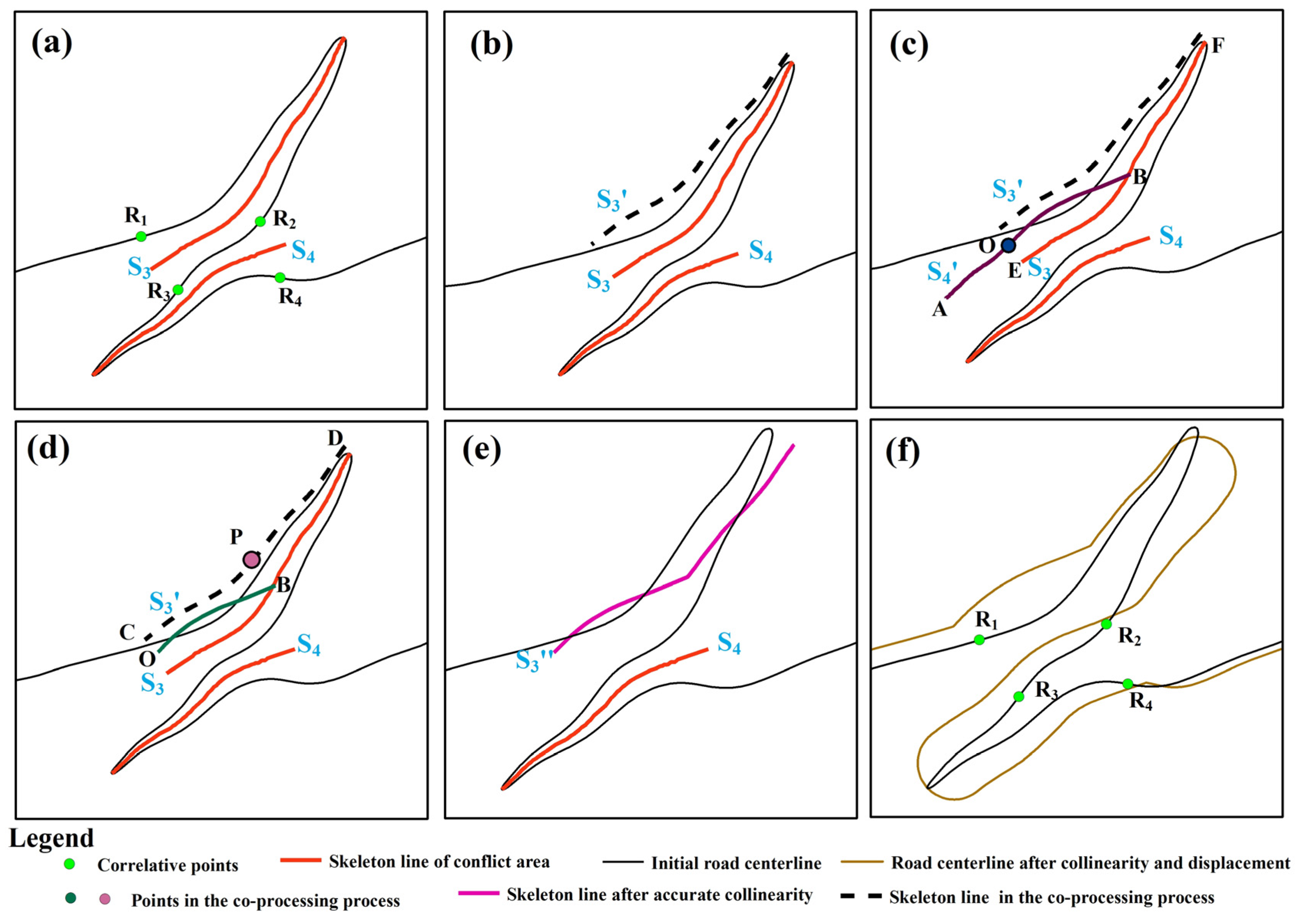 Ijgi 13 00154 g009 Ijgi 13 00154 g009