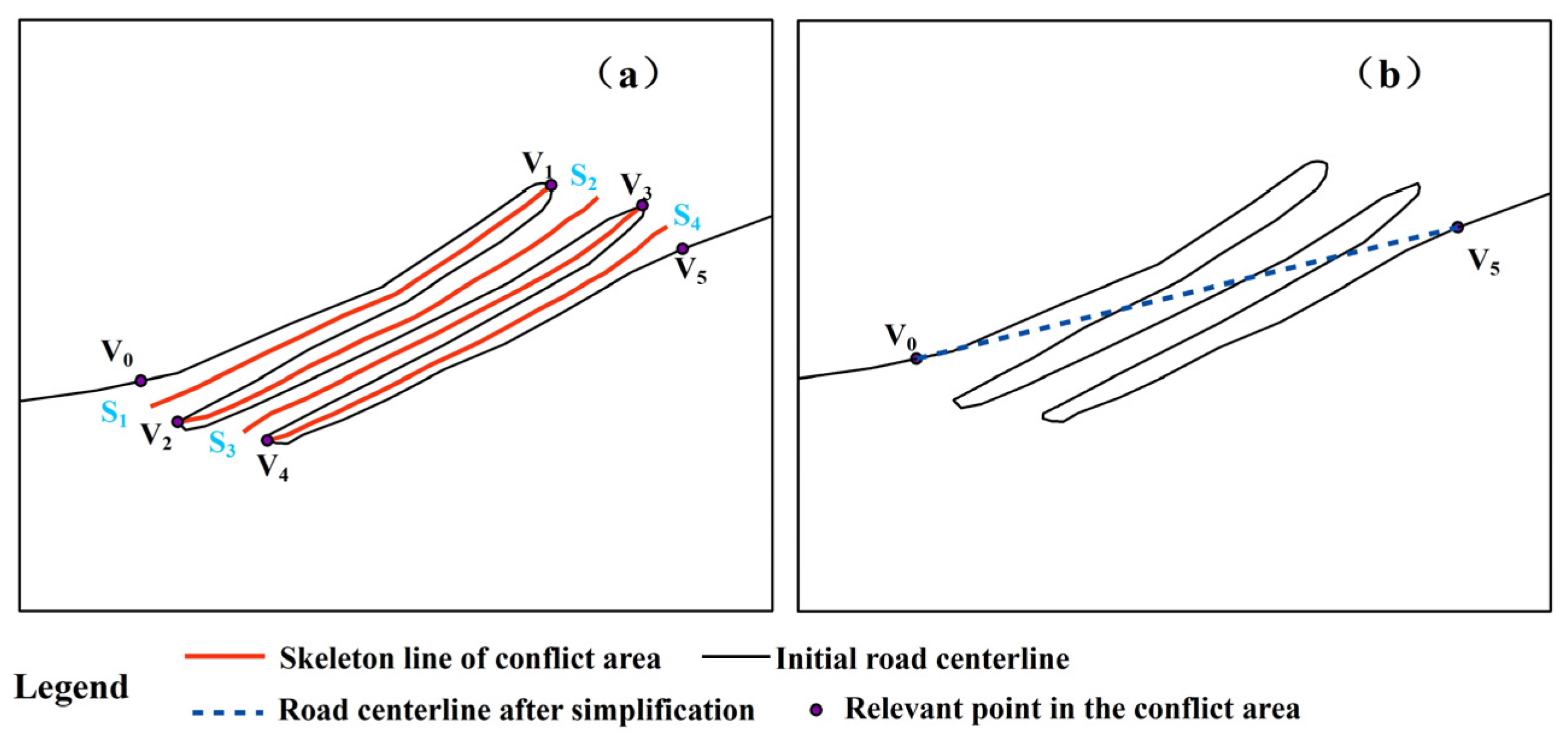 Ijgi 13 00154 g010 Ijgi 13 00154 g010