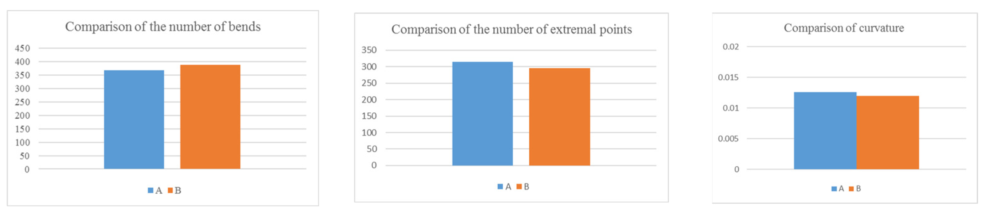 Ijgi 13 00154 g016 Ijgi 13 00154 g016