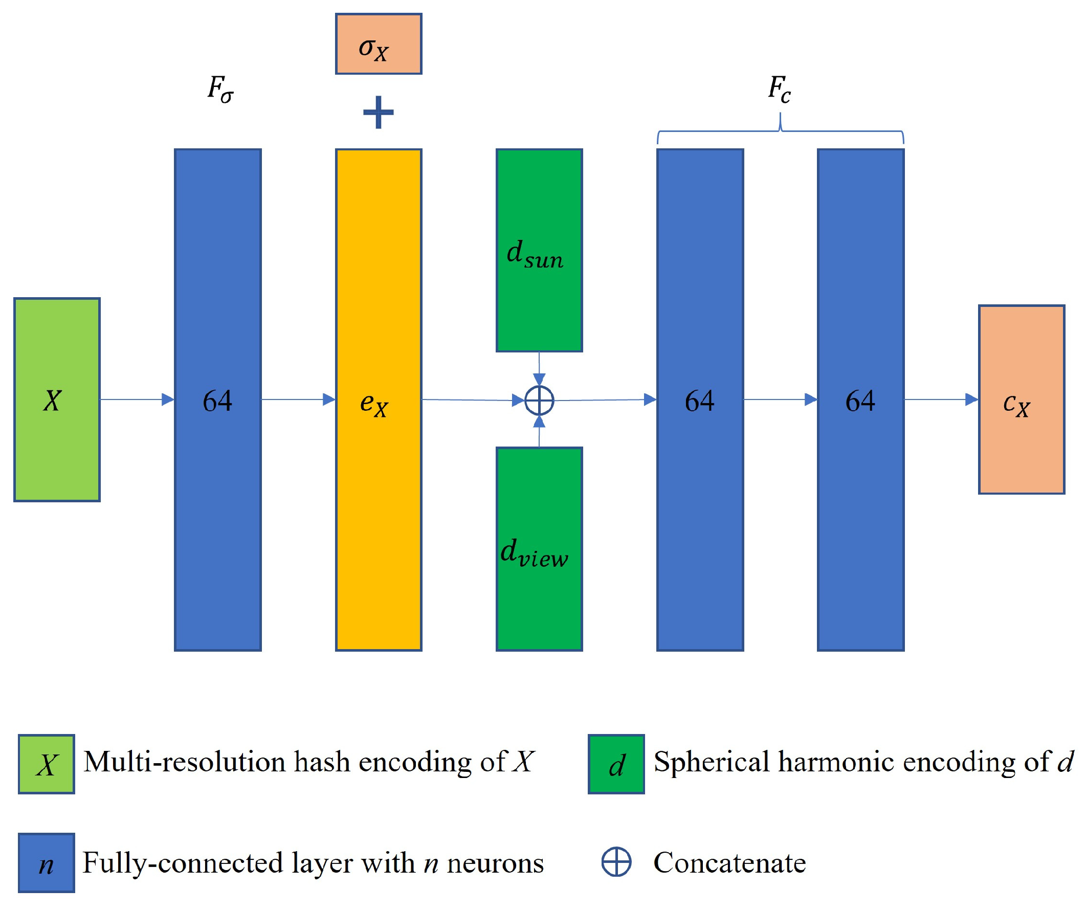 Ijgi 13 00243 g003 Ijgi 13 00243 g003