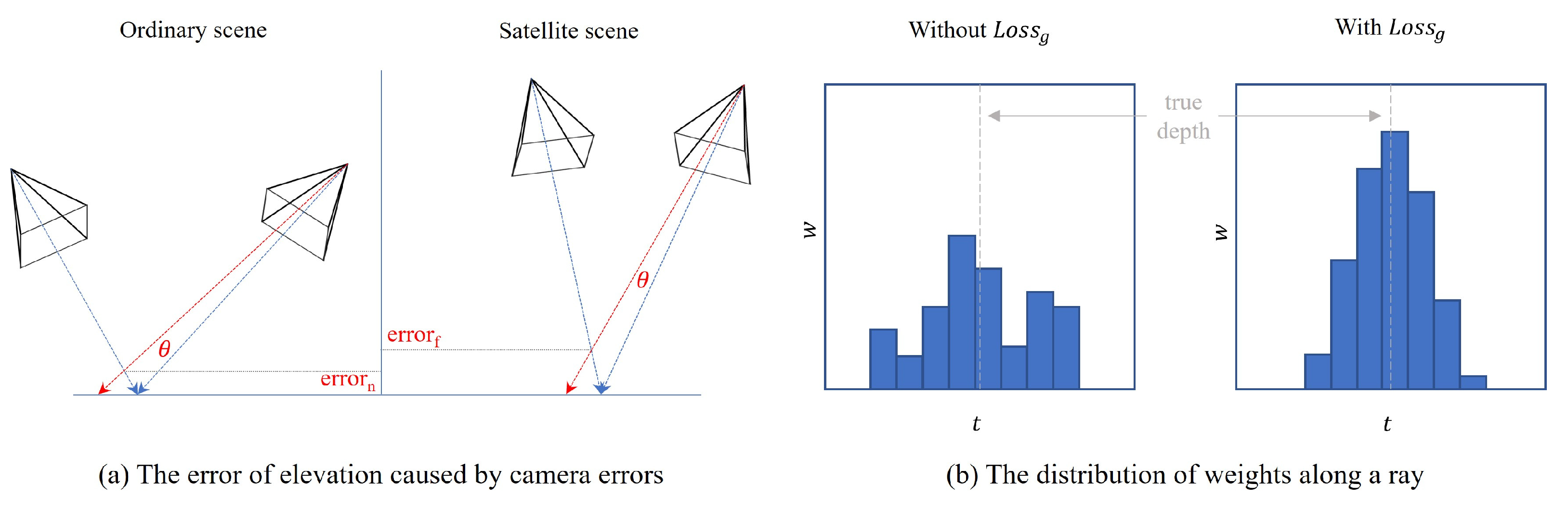 Ijgi 13 00243 g005 Ijgi 13 00243 g005