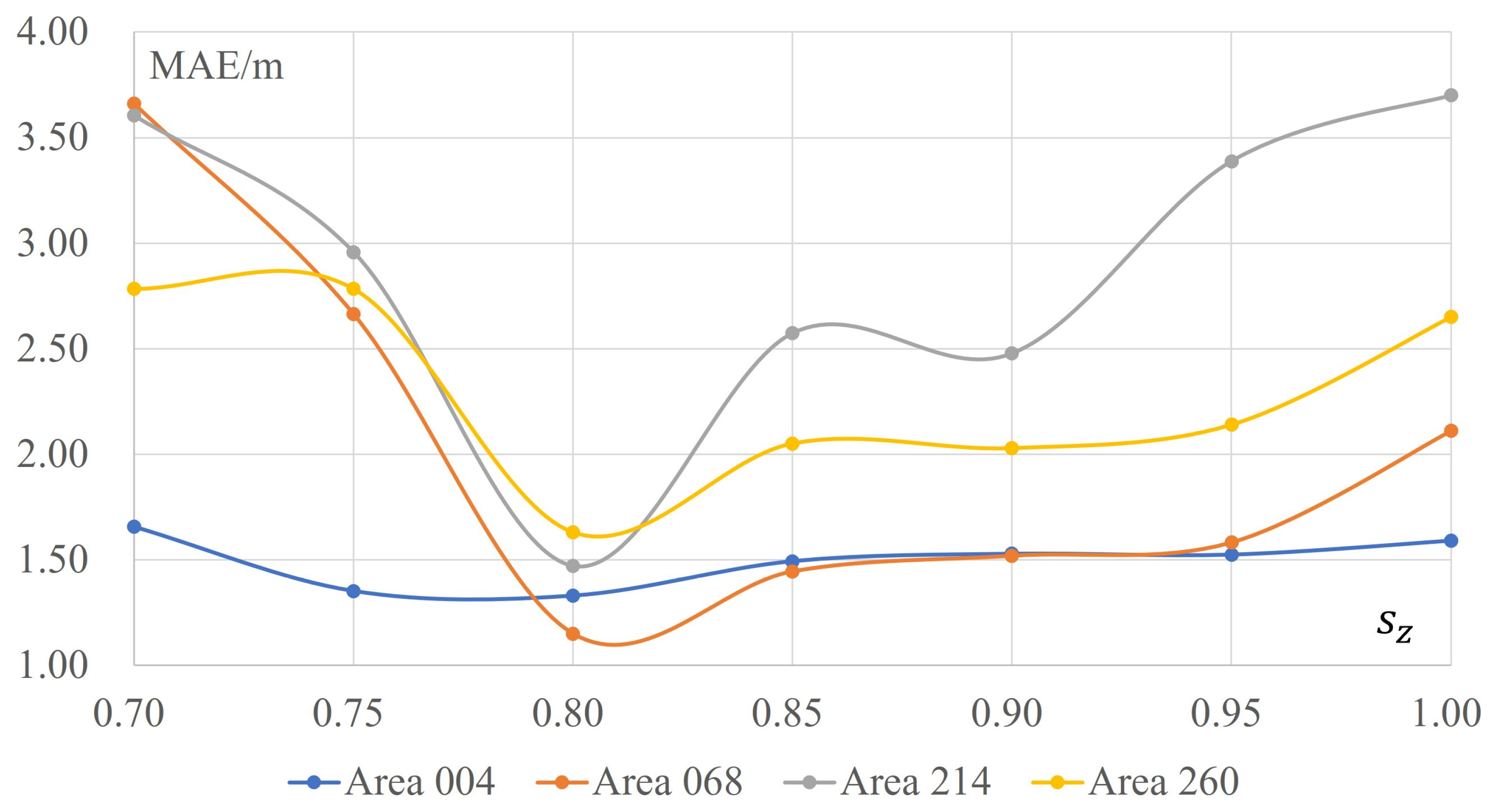Ijgi 13 00243 g010 Ijgi 13 00243 g010