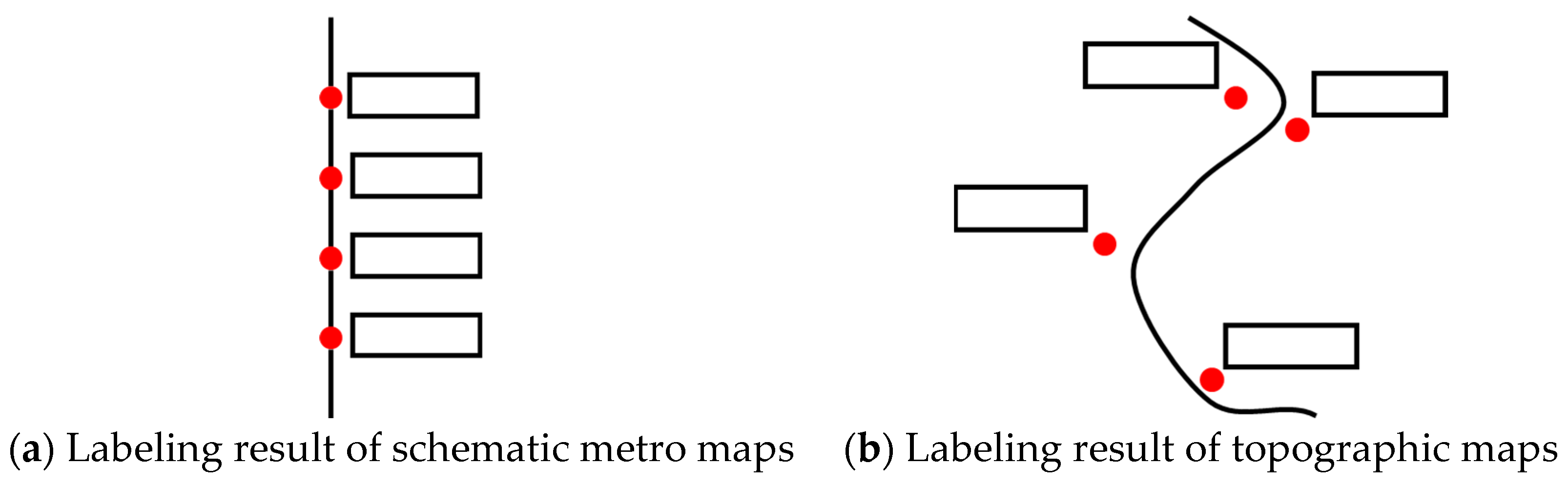 Ijgi 13 00294 g002 Ijgi 13 00294 g002