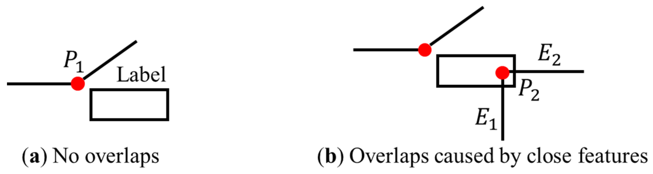 Ijgi 13 00294 g003 Ijgi 13 00294 g003