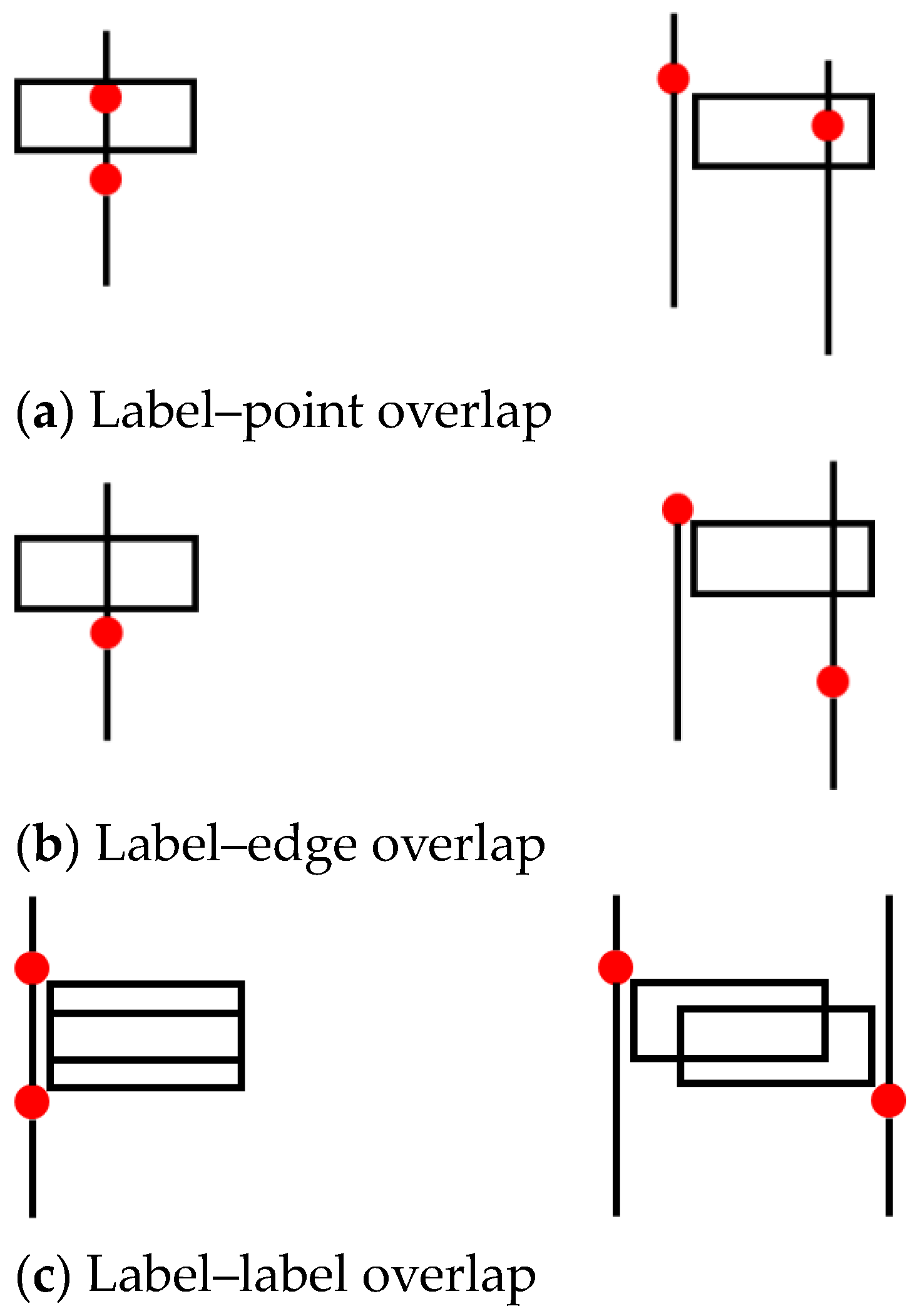 Ijgi 13 00294 g004 Ijgi 13 00294 g004