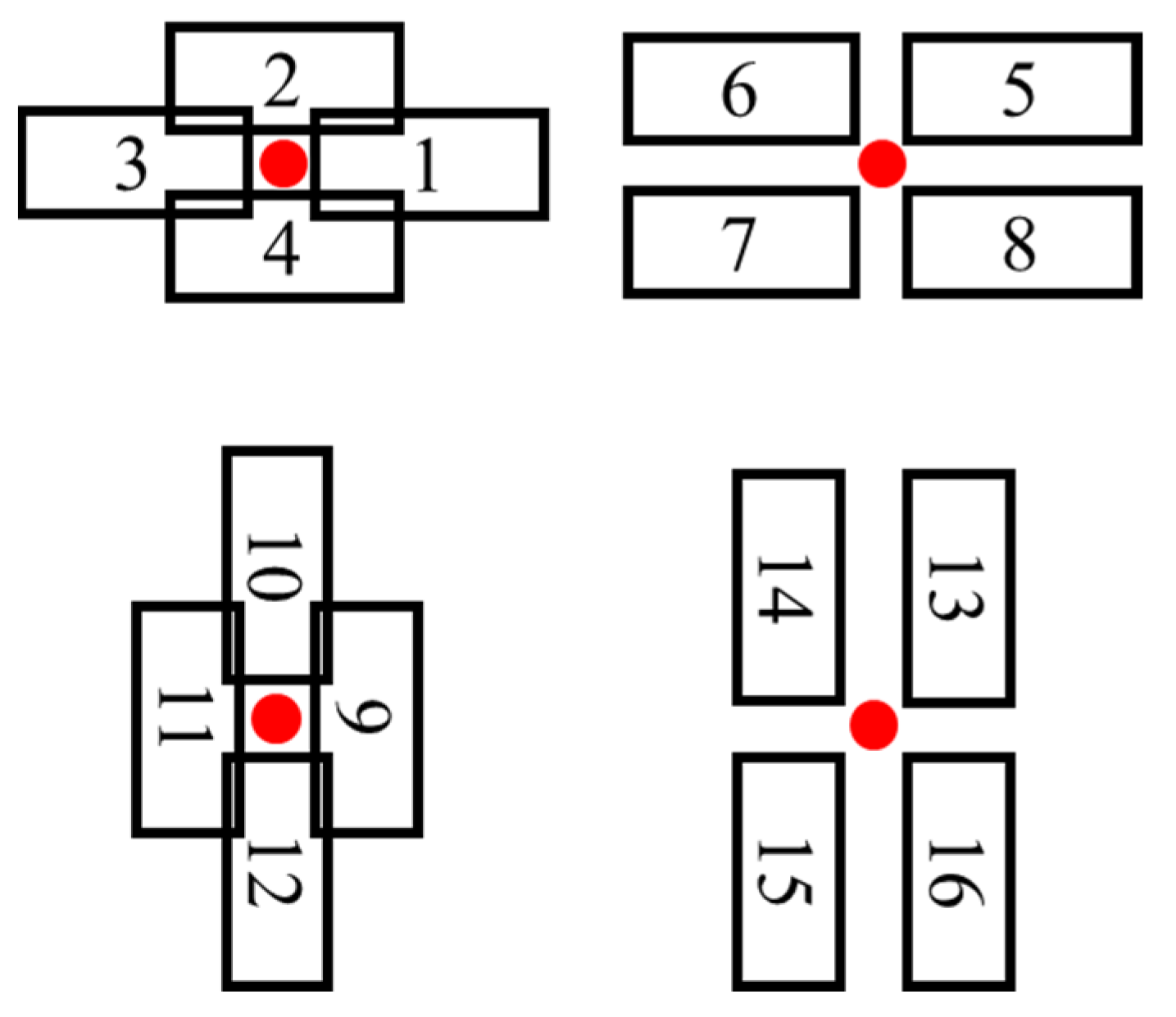 Ijgi 13 00294 g009 Ijgi 13 00294 g009