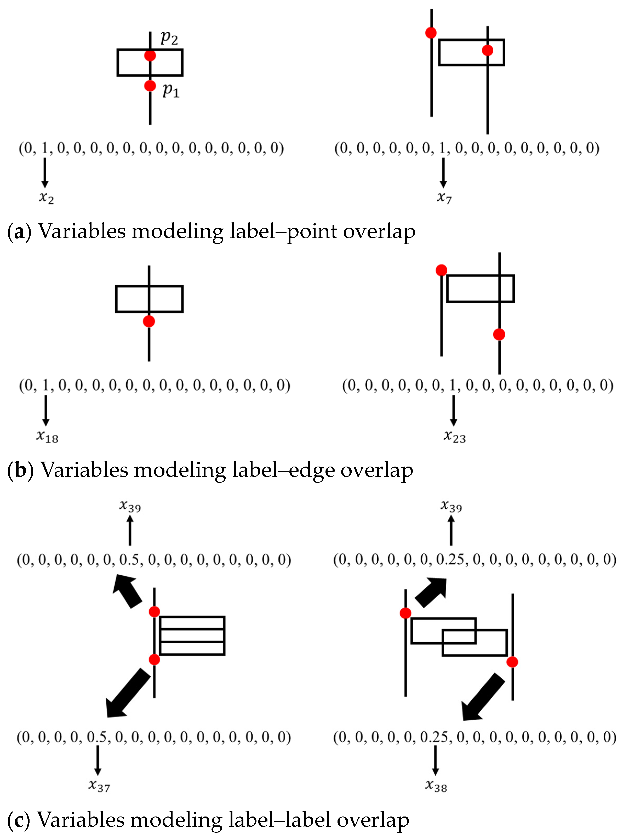 Ijgi 13 00294 g010 Ijgi 13 00294 g010