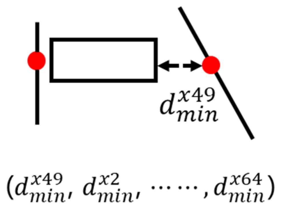 Ijgi 13 00294 g011 Ijgi 13 00294 g011