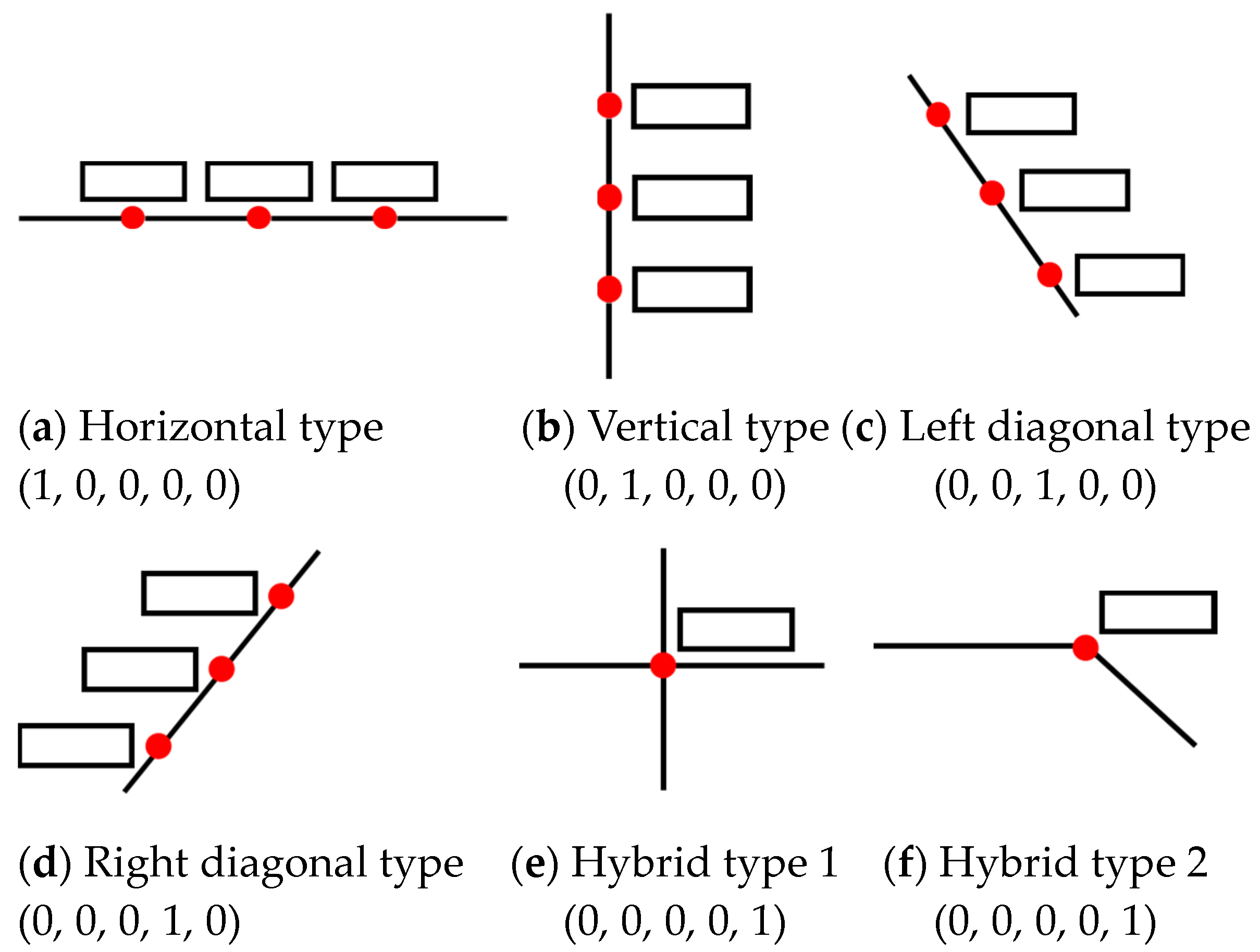 Ijgi 13 00294 g012 Ijgi 13 00294 g012