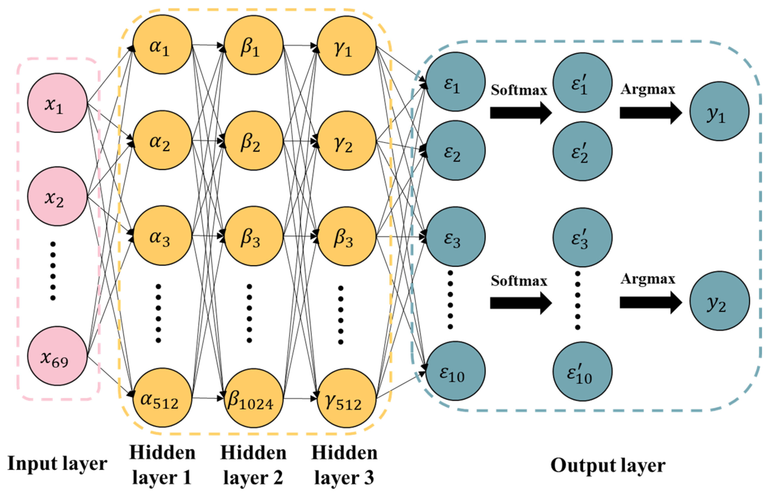 Ijgi 13 00294 g013 Ijgi 13 00294 g013