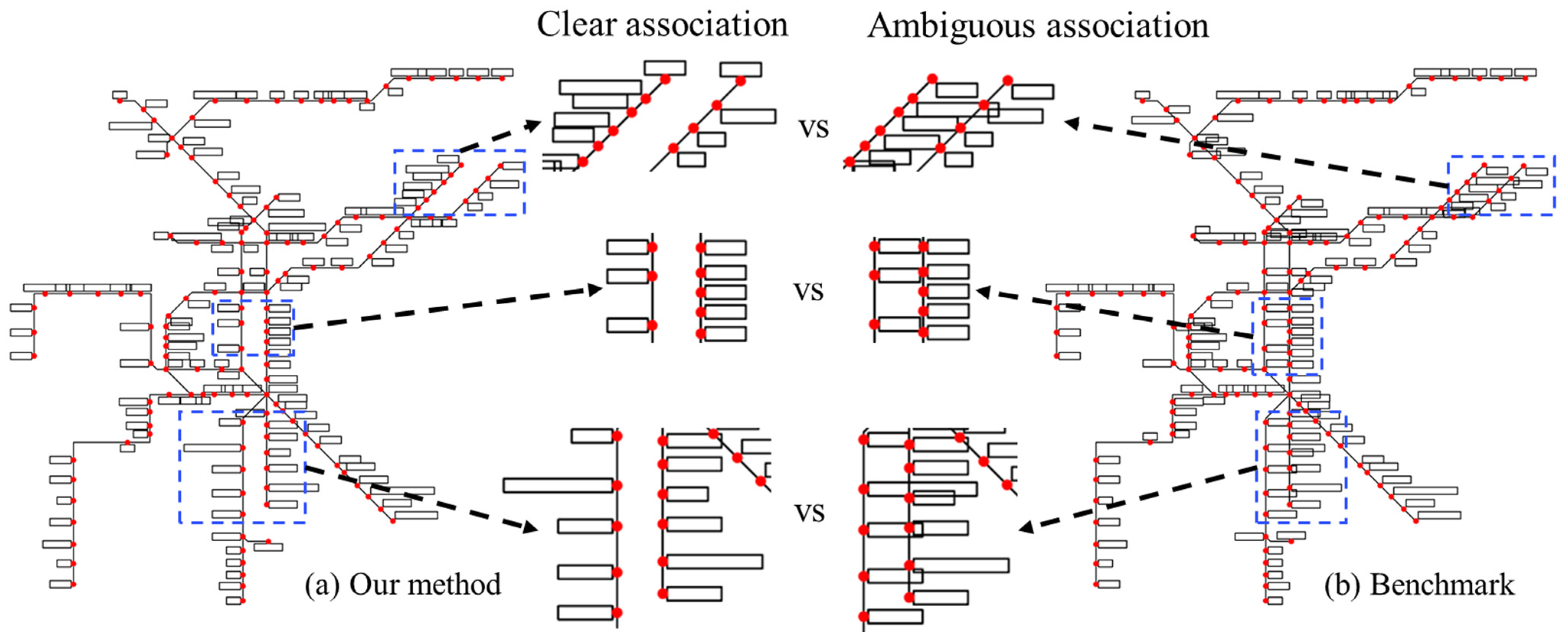 Ijgi 13 00294 g019 Ijgi 13 00294 g019