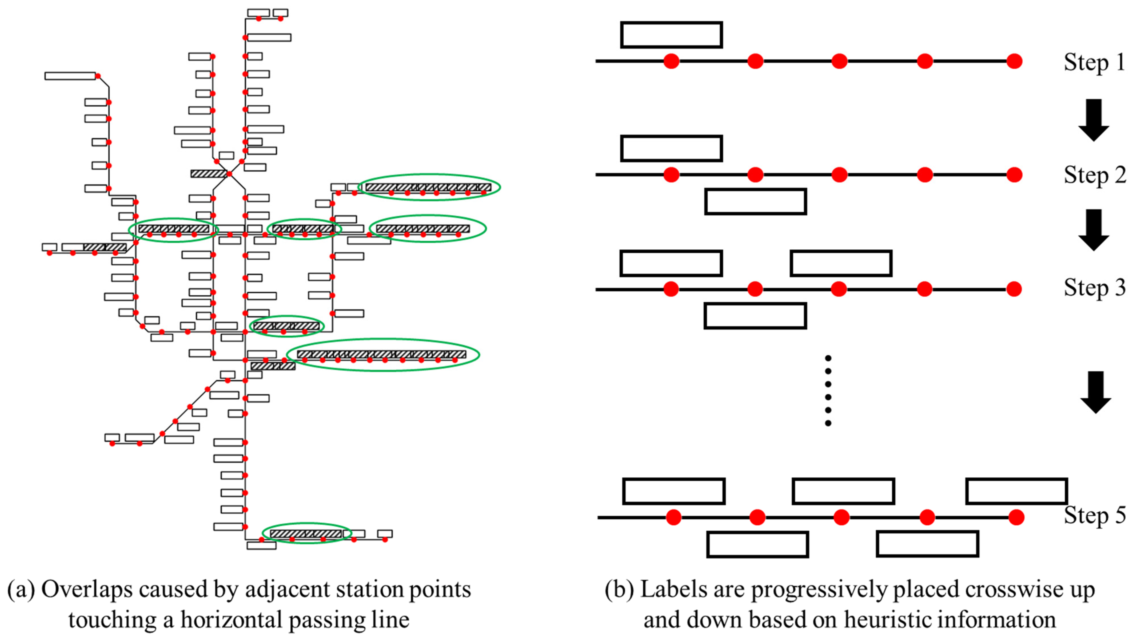 Ijgi 13 00294 g023 Ijgi 13 00294 g023