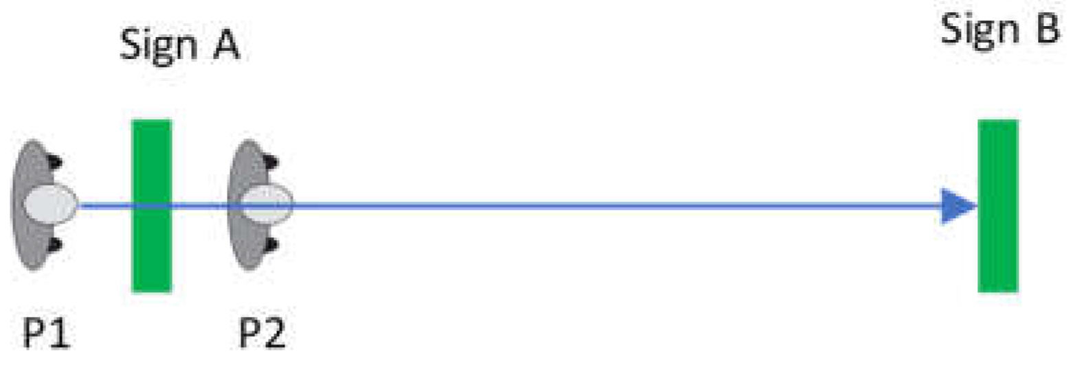 Ijgi 13 00342 g003 Ijgi 13 00342 g003