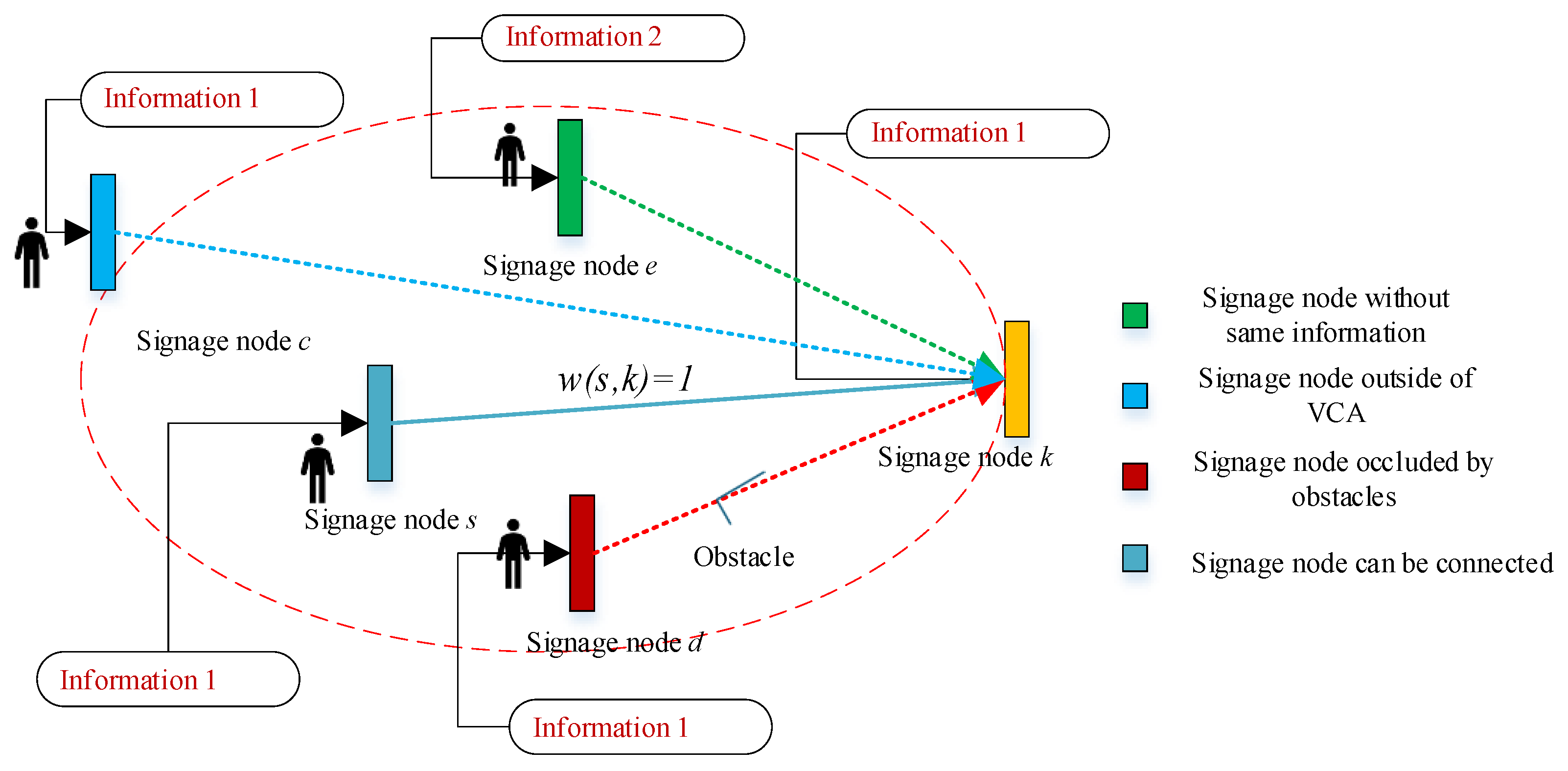 Ijgi 13 00342 g004 Ijgi 13 00342 g004