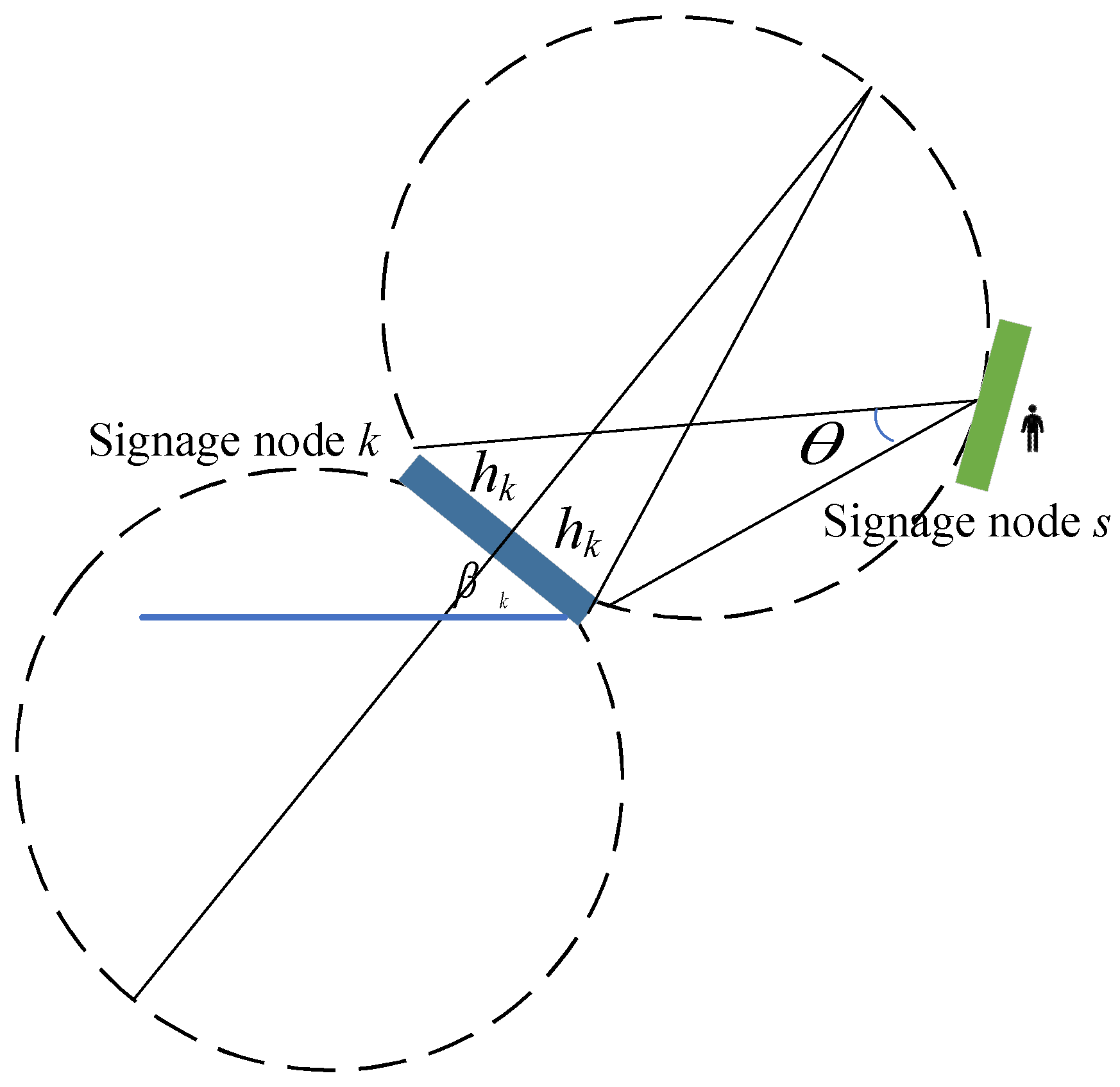 Ijgi 13 00342 g005 Ijgi 13 00342 g005