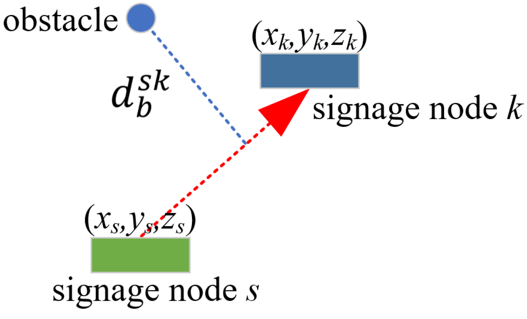 Ijgi 13 00342 g006 Ijgi 13 00342 g006