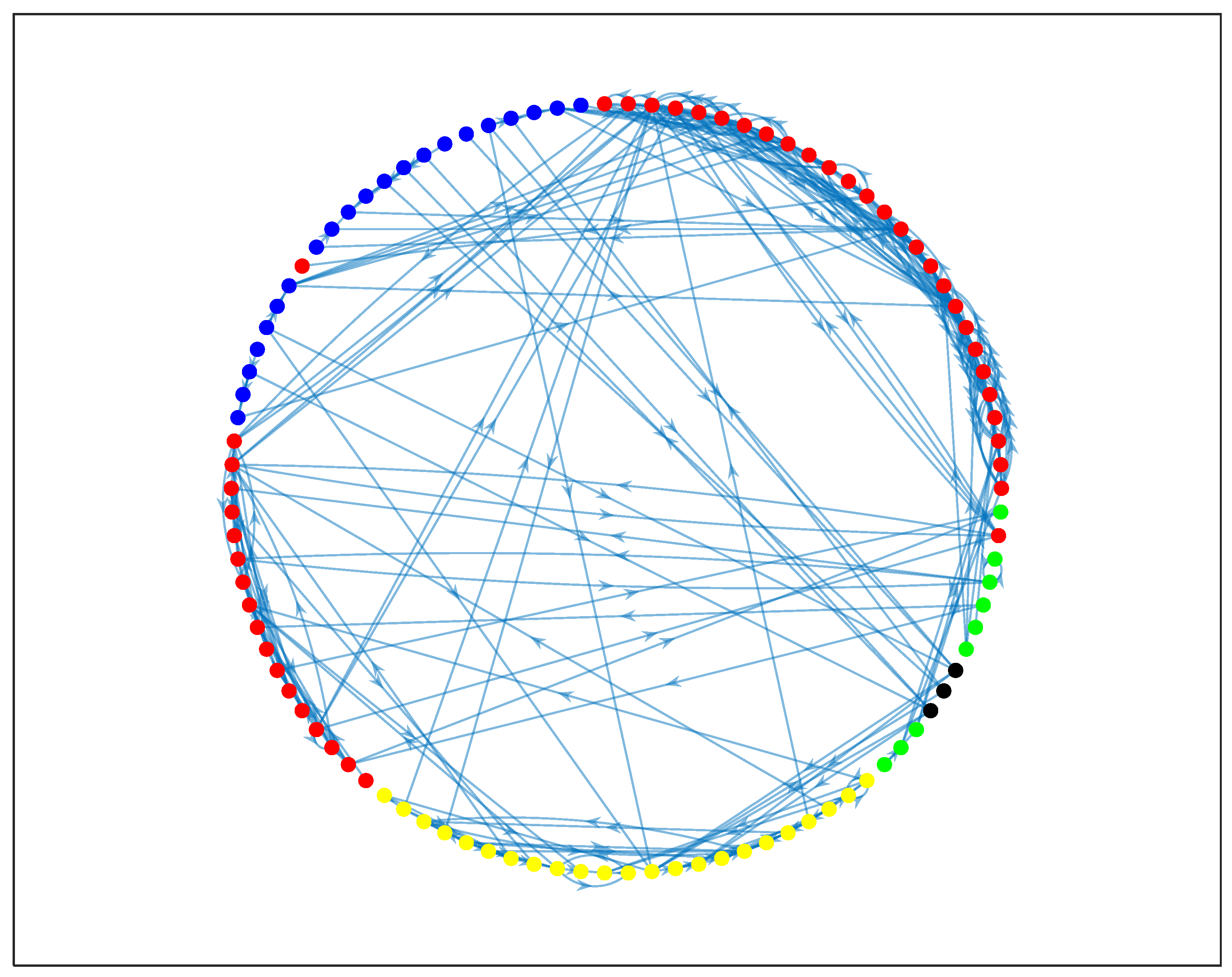 Ijgi 13 00342 g007 Ijgi 13 00342 g007