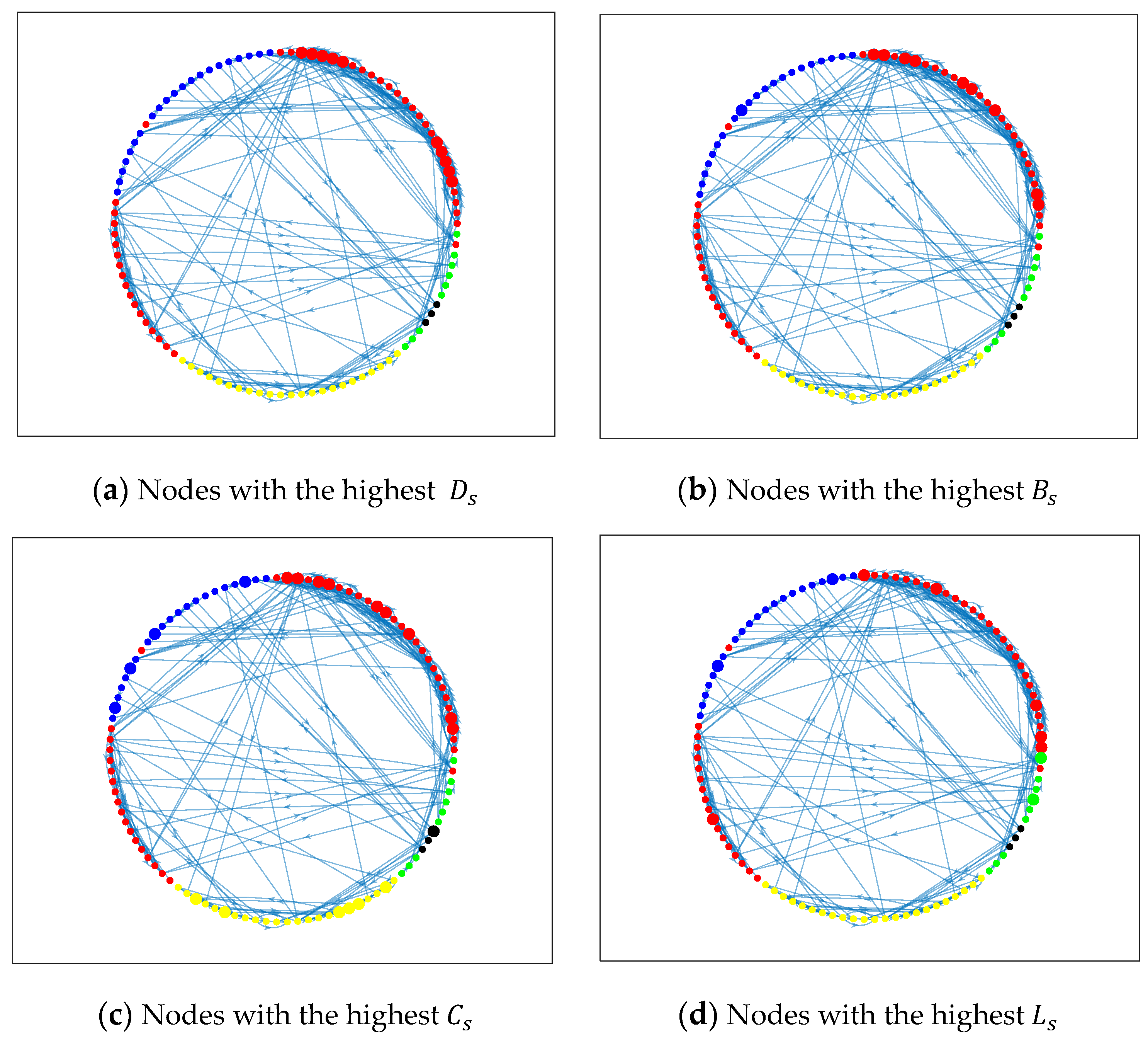 Ijgi 13 00342 g009 Ijgi 13 00342 g009