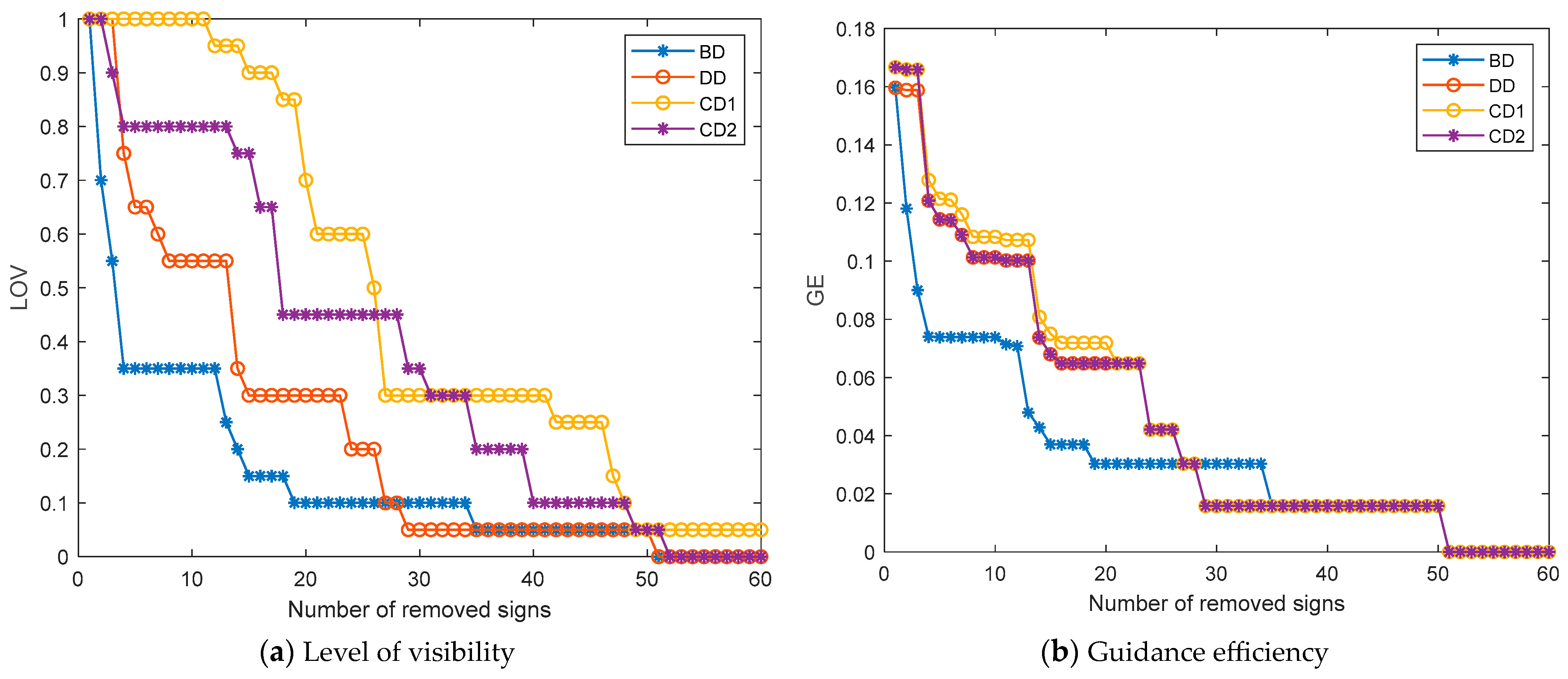 Ijgi 13 00342 g010 Ijgi 13 00342 g010